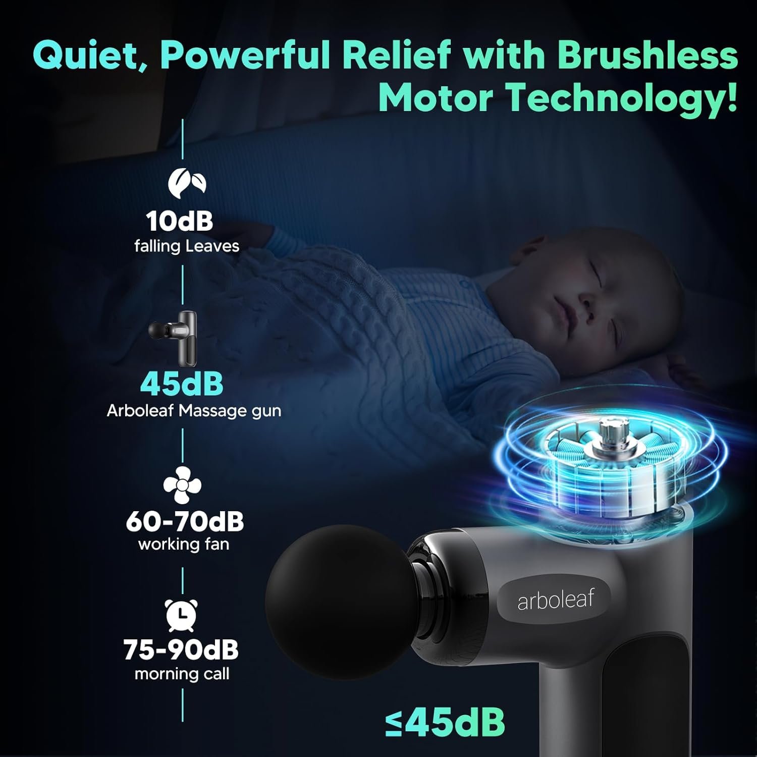 arboleaf Mini Massage Gun Deep Tissue, Percussion Muscle Massager for Back Pain Relief, Portable Small Travel Size, Quiet Massager, Gifts for Woman Man - Image 4