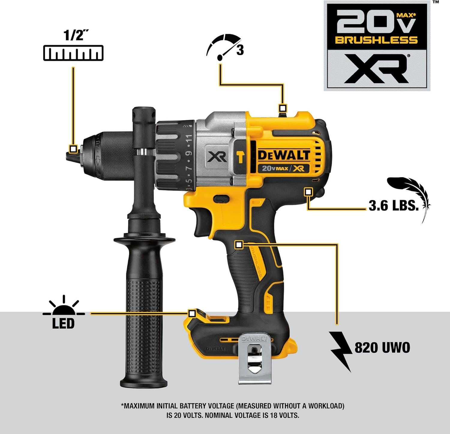 DEWALT 20V MAX Hammer Drill and Impact Driver, Power Tool Combo Kit with 2 Batteries and Charger, Cordless Brushless XR Premium 4.0Ah, LED Light, Tool Bag (DCK299M2) - Image 3