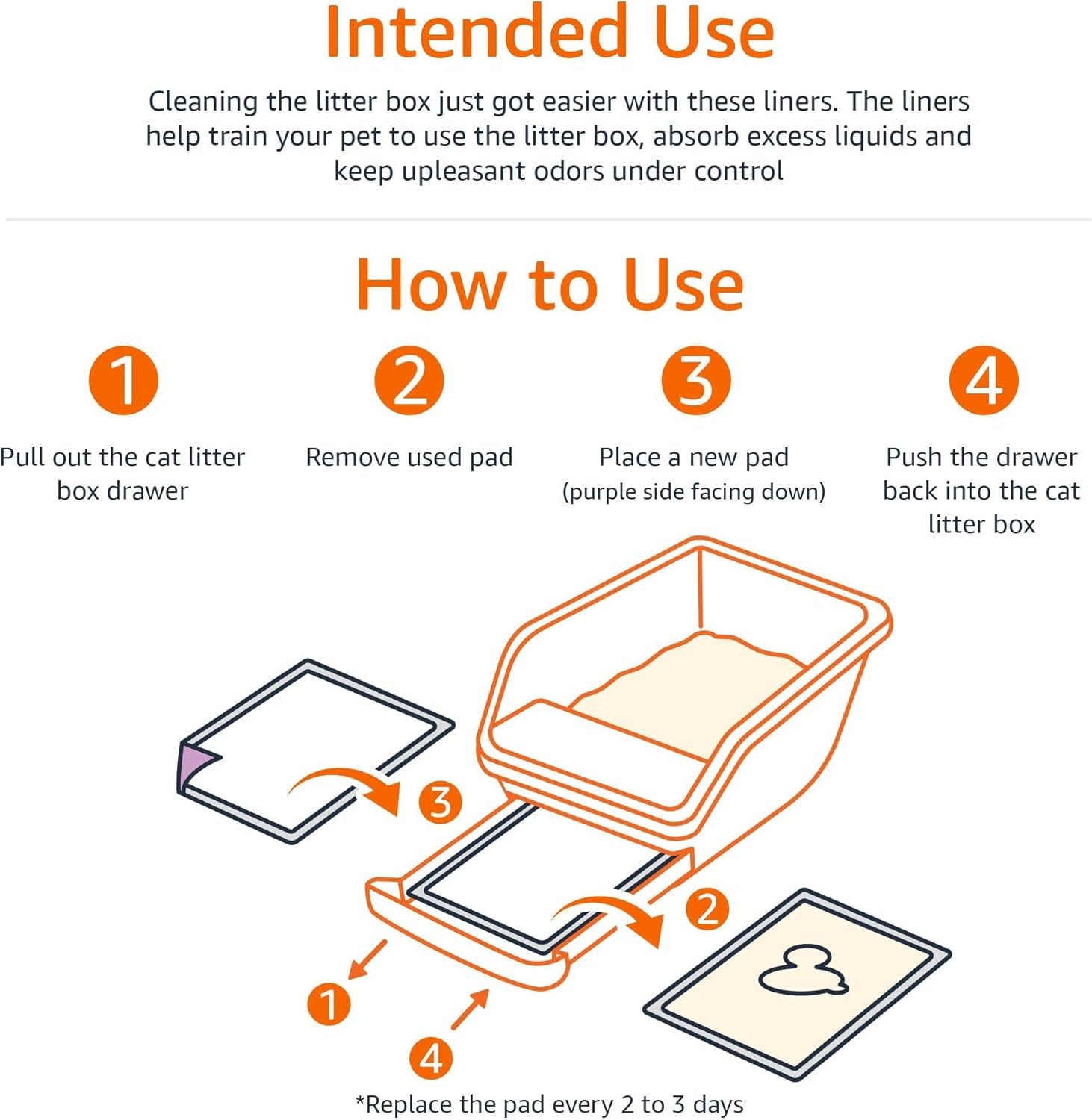 Amazon Basics Cat Litters Pee Pads, 40 Count, Universal Fit for Litter Box, Odor Control with Fresh Scent, Purple and White - Image 4