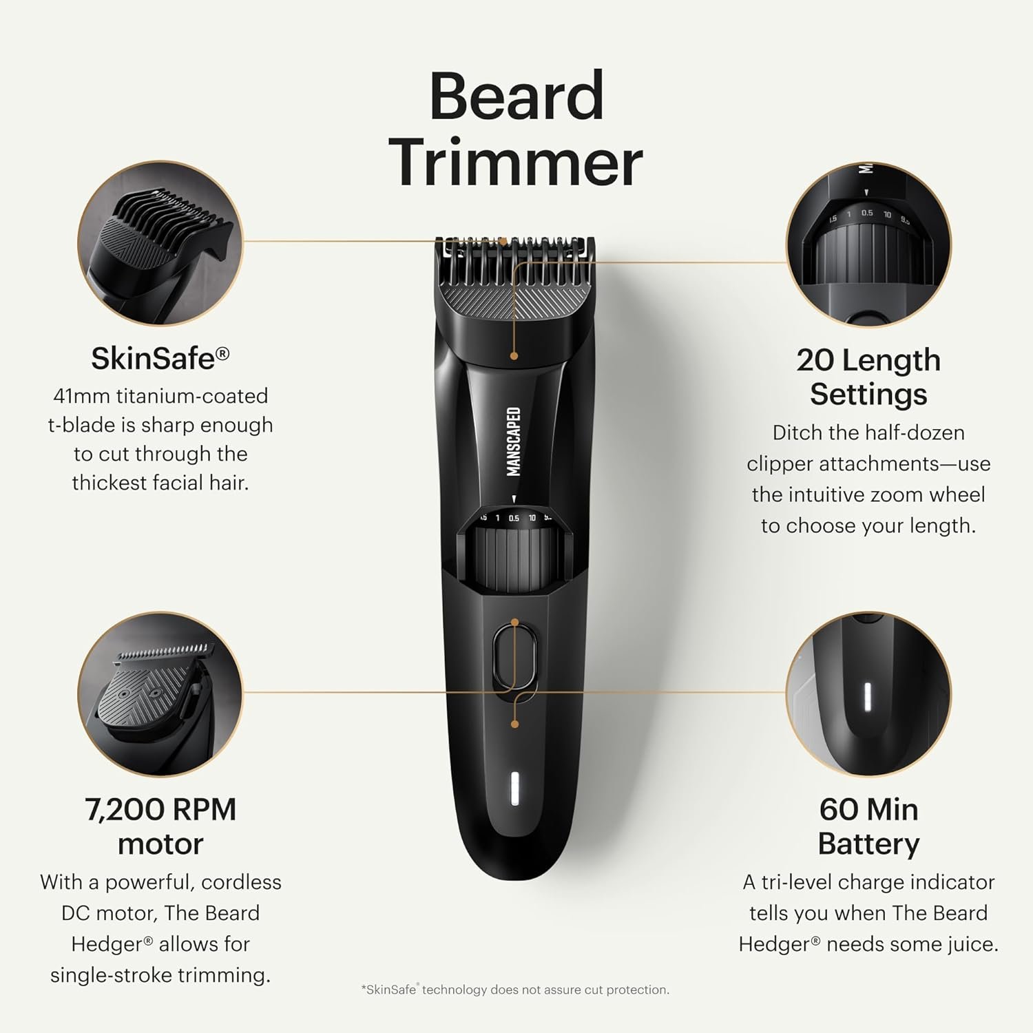 MANSCAPED® The Beard Hedger® Premium Men's Beard Trimmer, 20 Length Adjustable Blade Wheel, Stainless Steel T-Blade for Precision Facial Hair Trimming, Cordless Waterproof Wet/Dry Clipper - Image 2