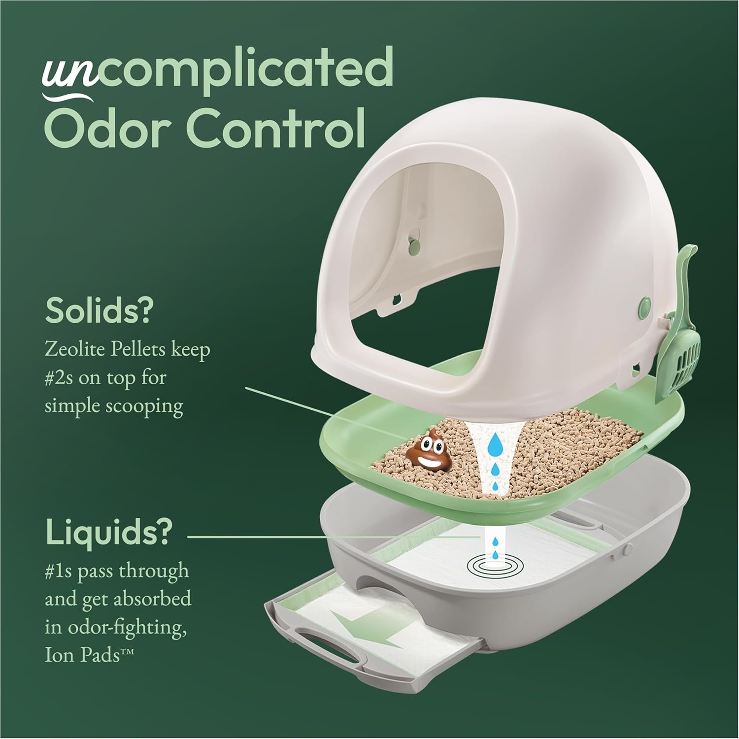 Purina Tidy Cats Breeze Covered Cat Litter Box System Kit with Pellet Cat Litter, Hooded Litter Box, and Litter Box Pads - Image 5