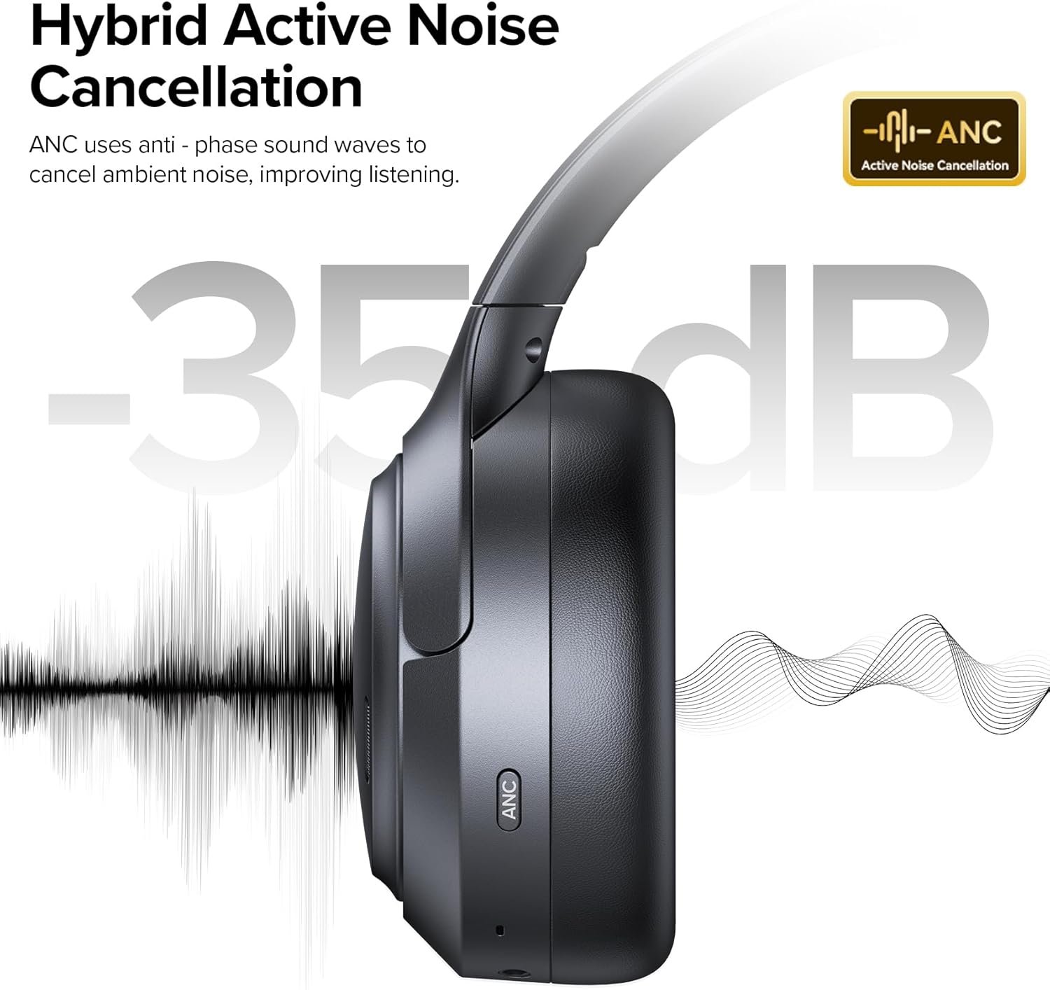 Hybrid Active Noise Cancelling Headphones Wireless, 120Hrs Playtime, 6 ENC Clear Mic, Over Ear Bluetooth Headphones with Hi-Res Audio Comfort Earcup Foldable ANC Headphone for Travel Game Home Office - Image 2