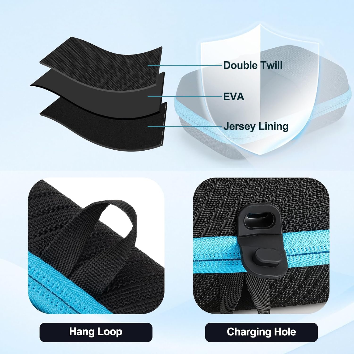 Case for Anker Prime Power Bank 27,650mAh 3-Port 250W, Portable Box with USB Charging Port and Front Pocket for Travel Work, Battery Charger Station Carrying Storage Holder for USB-C Cable(Case Only) - Image 6