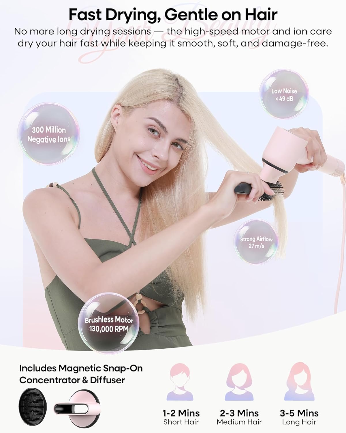 7 in One Hair Dryer Brush with Auto Wrap Curlers, Negative Ionic, No Heat Damage, Blow Dryer, Fast Drying & Frizz-Free Styling, Hot Air Styler, Straightener&Volumizing Brush with Storage Bag - Image 3