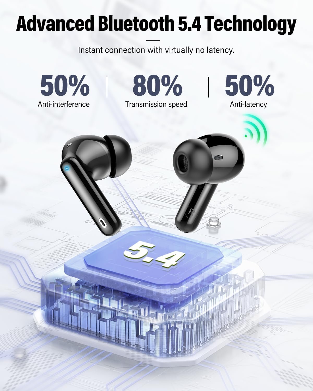 Wireless Earbuds, Bluetooth 5.4 Headphones Bass Stereo, Ear Buds with Noise Cancelling Mic, LED Display in Ear Earphones Clear Calls, IP7 Waterproof Bluetooth Earbuds for Laptop/Phones/Sports, Black - Image 4