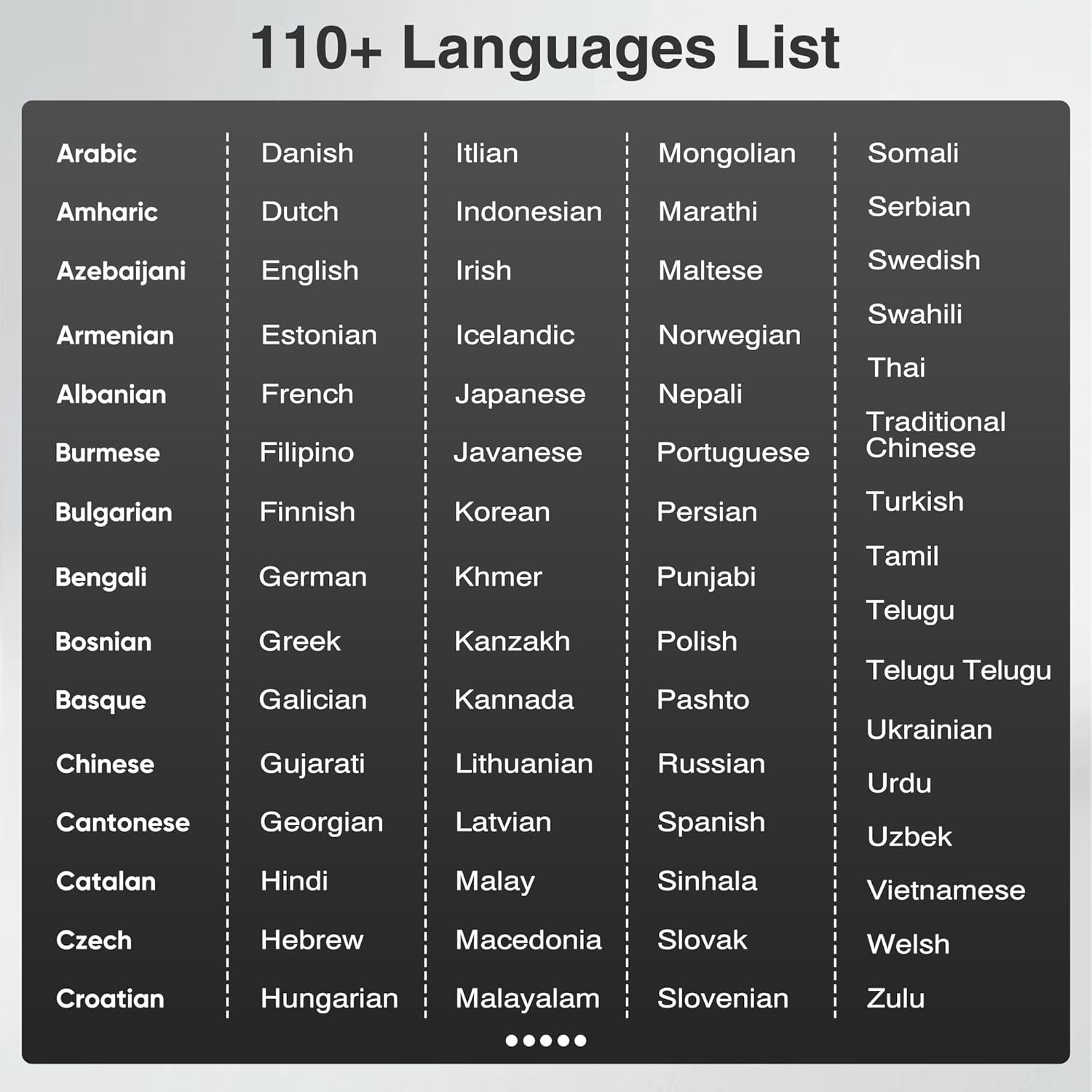 AI Smart Glasses with Chat GPT,Bluetooth Glasses with 150+ Translation,Smart Glasses for Men&Women,Multifunctional Bluetooth Glasses for Men(Black) - Image 8