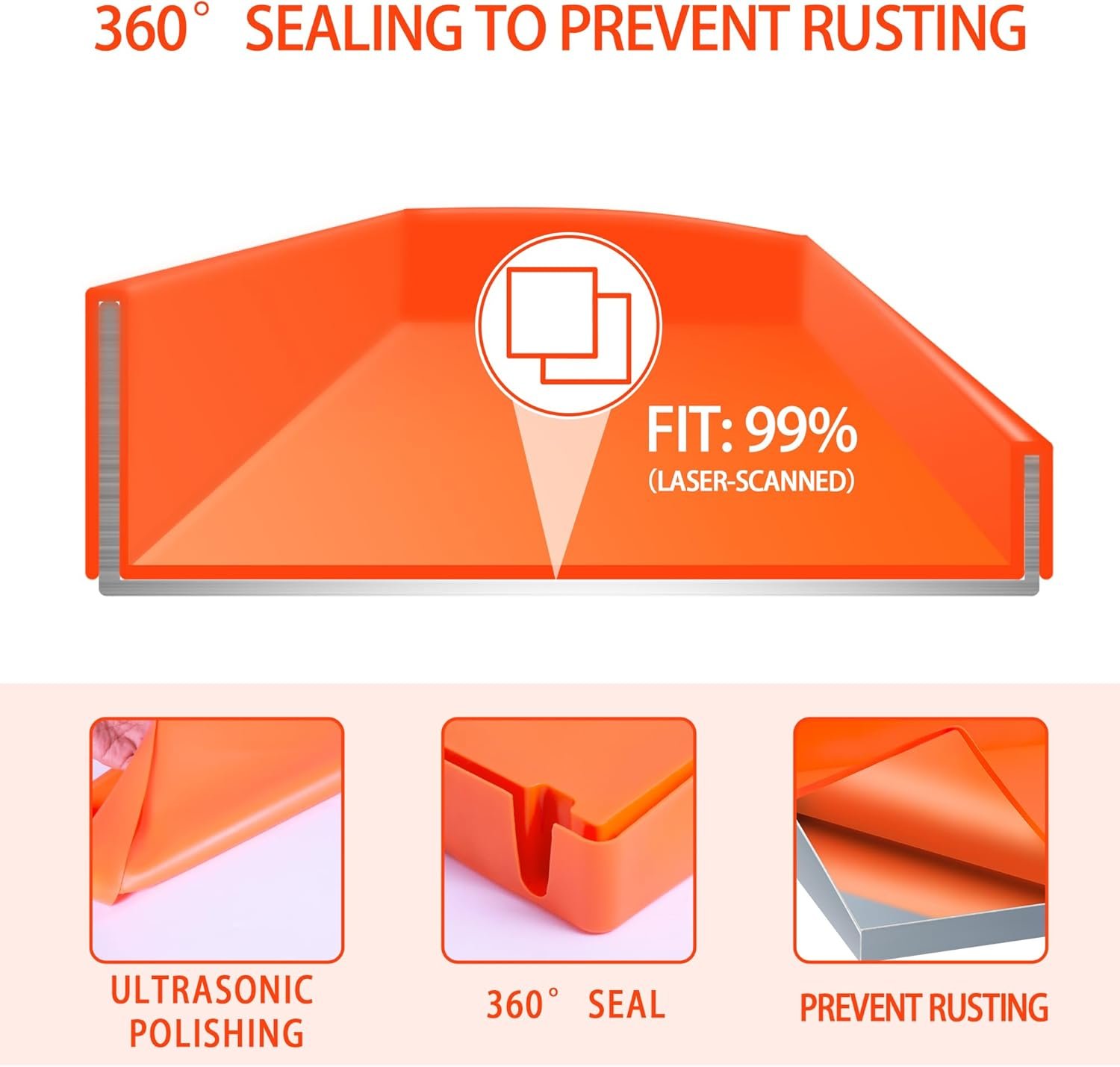 Upgraded Silicone Griddle Mat for Blackstone 36 Inch True Fully Wrapped Coverage Food-Grade Silicone Mat, Easy to Clean, Heat & Cold Resistant, Prevent Rust, Griddle Cover (Full-Cover 36") - Image 5