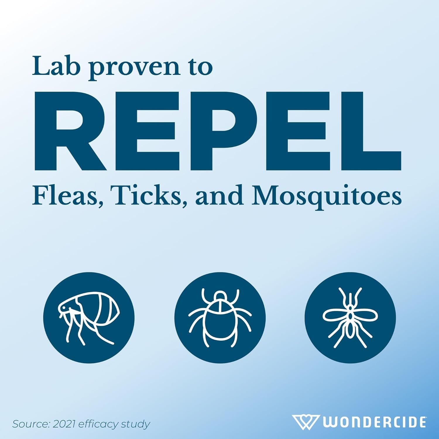 Wondercide Dog Collar - Flea, Tick, and Mosquito Repellent for Dogs - with Natural Essential Oils - Up to 4 Months Protection - Small Medium - Image 5