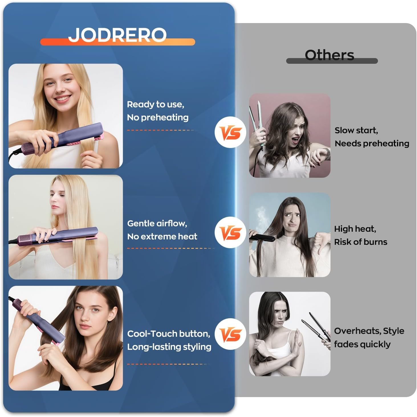 Hair Straightener – 2 in 1 Wet to Dry Air Straightener with High-Speed Ionic Airflow, Straightens Using air, No Heat Damage, Smart Temperature Control for Medium to Long Hair (35-75cm) (Gray) - Image 9