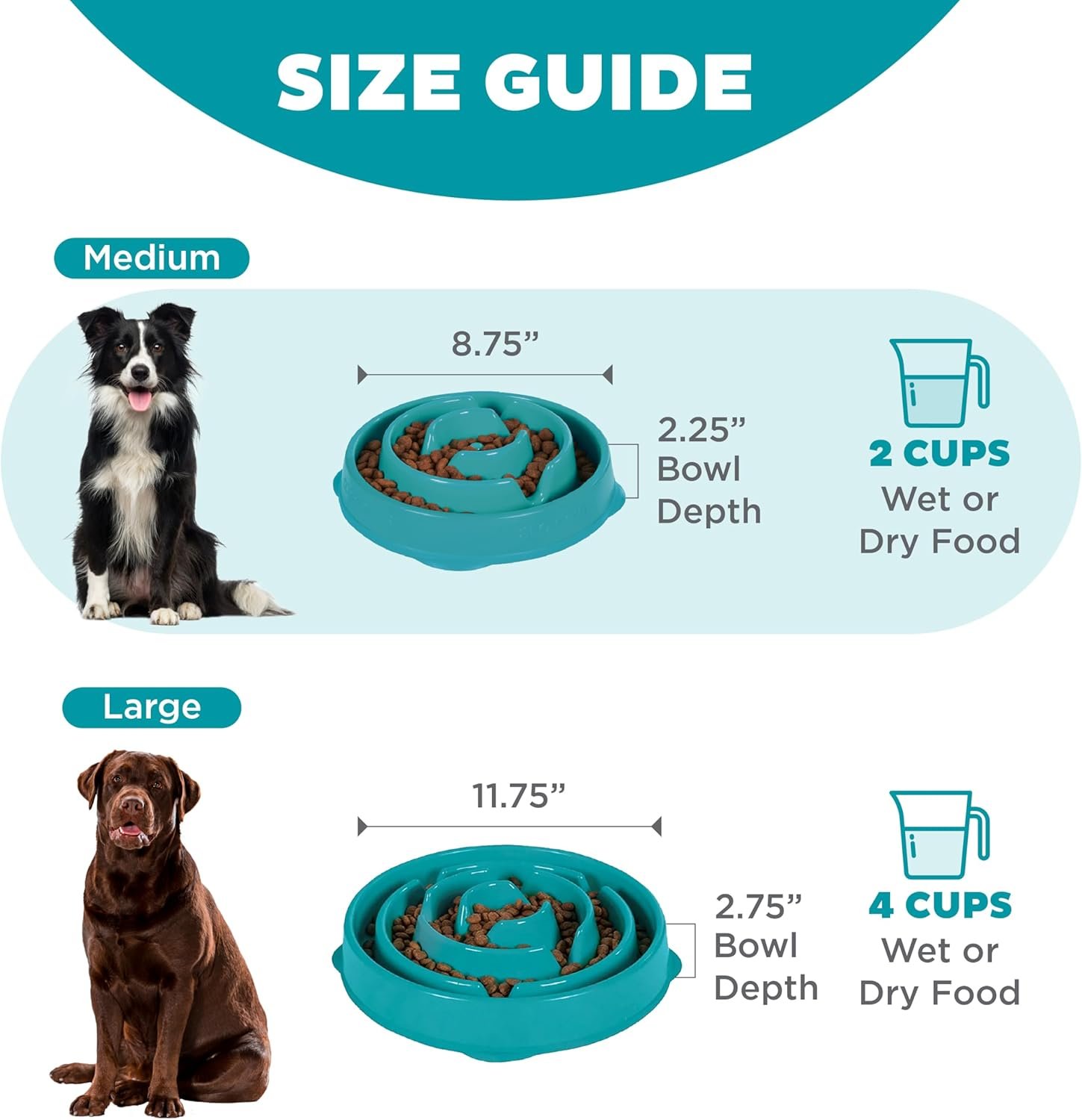 Outward Hound Medium Slow Feeder Bowl, Puzzle Maze for Fast Eaters, Small to Medium Dogs, Helps Prevent Bloat & Aid Digestion, Holds 2 Cups Wet or Dry Food, Non-Slip, Made Without BPA, Turquoise - Image 5