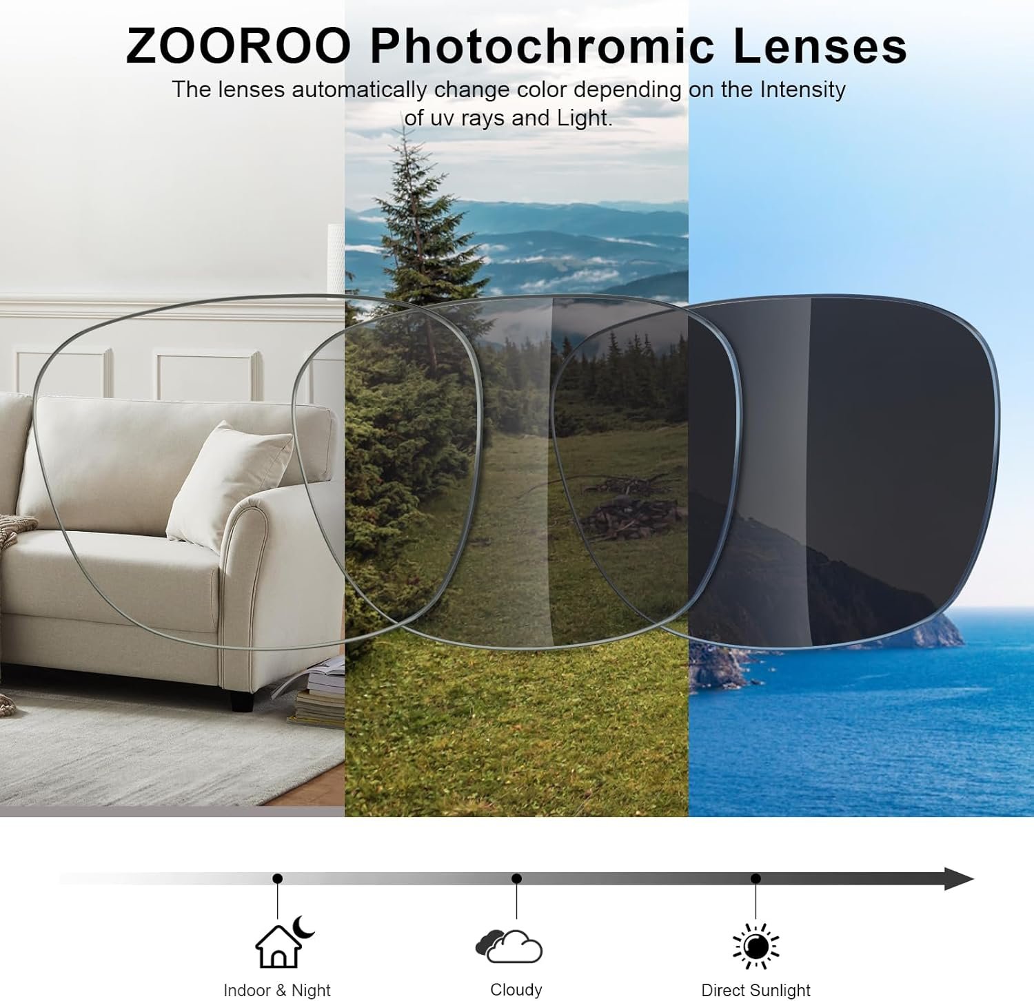 Replacement Lenses Compatible with Ray-Ban Meta Wayfarer RW4006 (50MM) Smart Glasses - Image 3