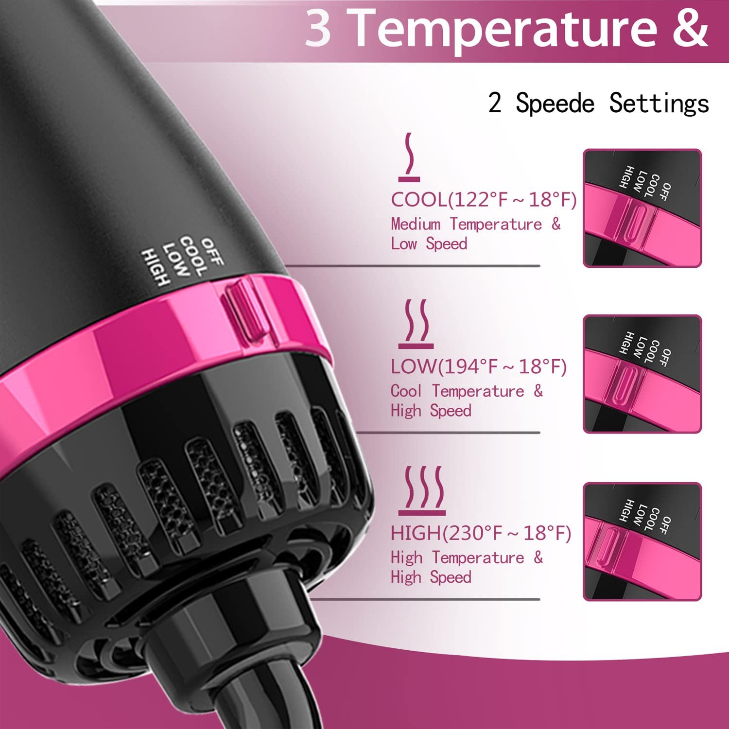 Hair Dryer Brush, 4 in 1 One Step Hair Dryer and Styler Volumizer, Professional Hot Air Brush with Negative Ion Anti-frizz Blowout for Drying, Straightening, Salon, Black Pink - Image 3