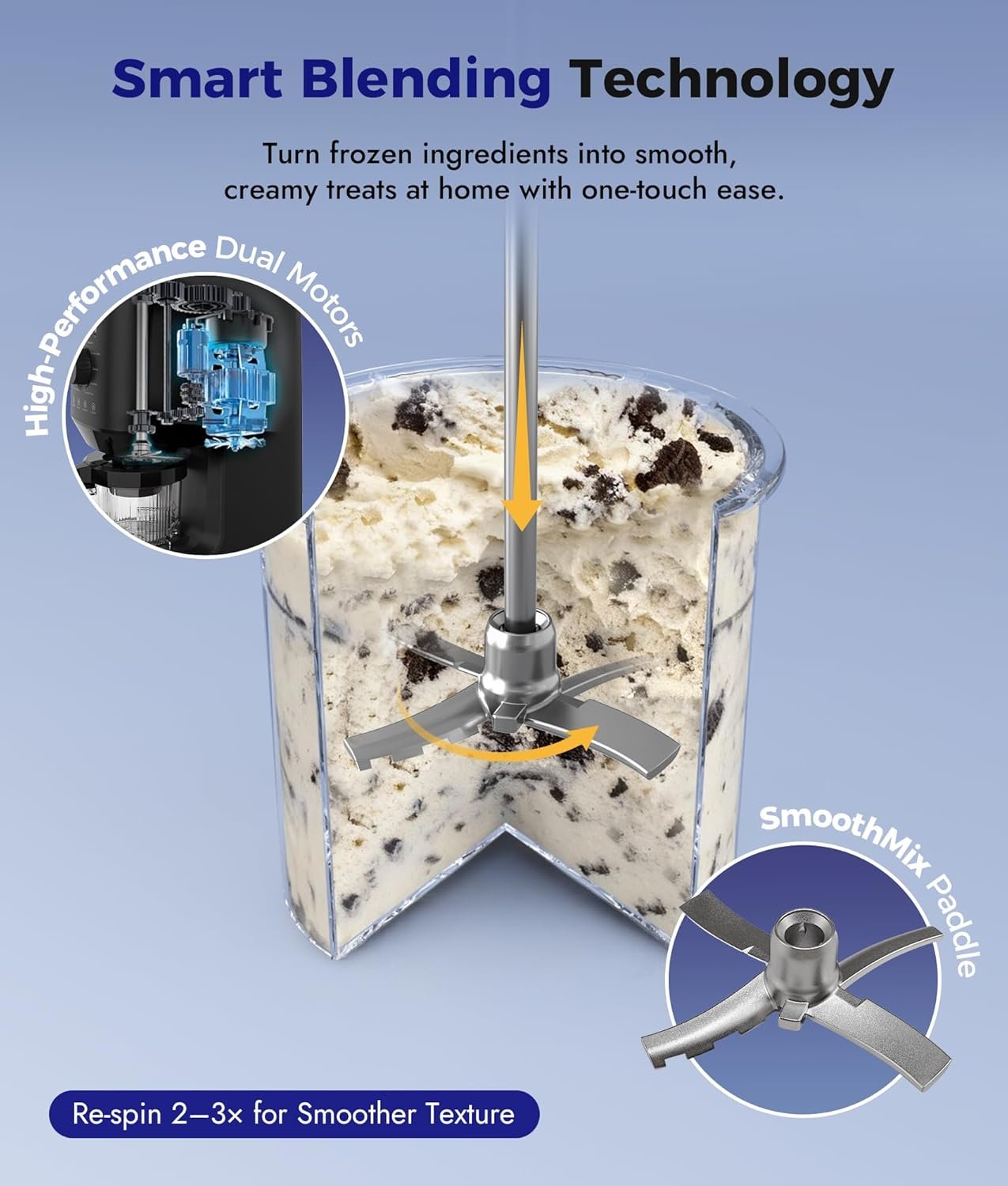 12-in-1 Ice-Cream Maker Machine - 11 Preset Programs & Self-Cleaning, Frozen Yogurt Maker for Gelato, Slushies, Milkshakes, Sorbet, Mix-ins & More, Includes (2) Pint Containers for Home & Office - Image 6