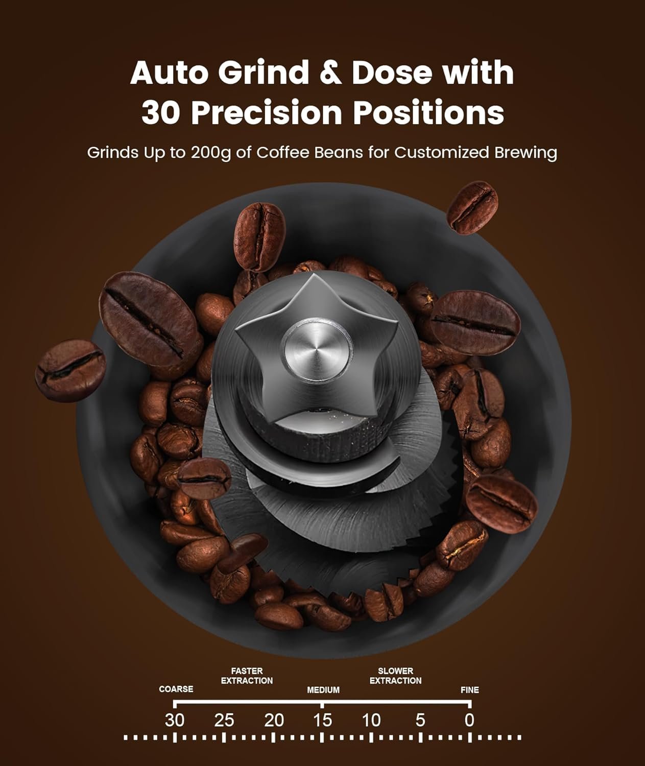 (2025 Upgrade)20 Bar Espresso Machine with Built-in Anti-Clog Coffee Grinder, Expresso Coffee Machines with Milk Steam Wand/Frother/Tamping Tools,Espresso Maker with Grinder for Lattes-Deep Black - Image 3