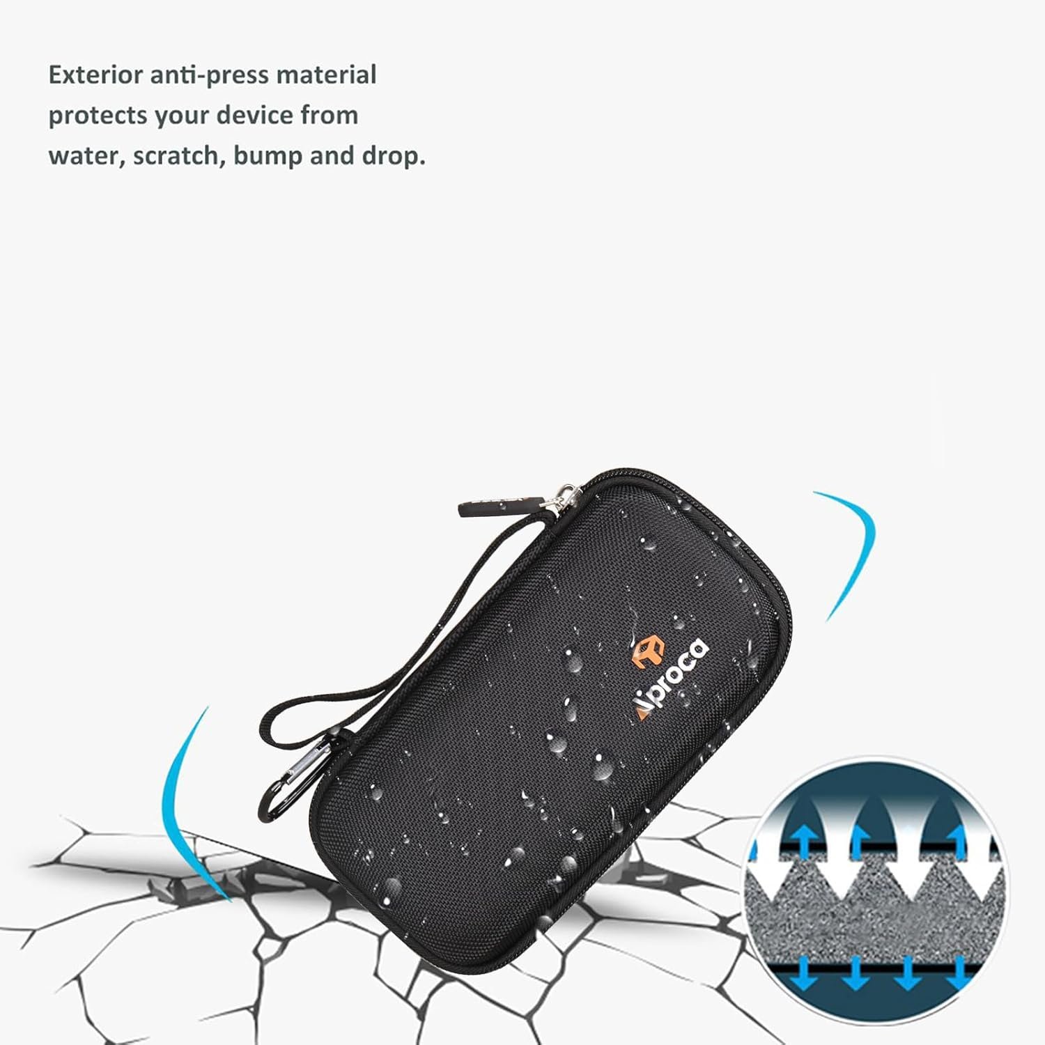 Aproca Power Bank Case Compatible with LOVELEDI 40000mAh / Anker 20,000mAh / Pxwaxpy 30,800mAh / RGVOTA 38800mAh / Ekrist 25800mAh / FOCHEW 30,800mAh Portable Charger (Case Only) - Image 8