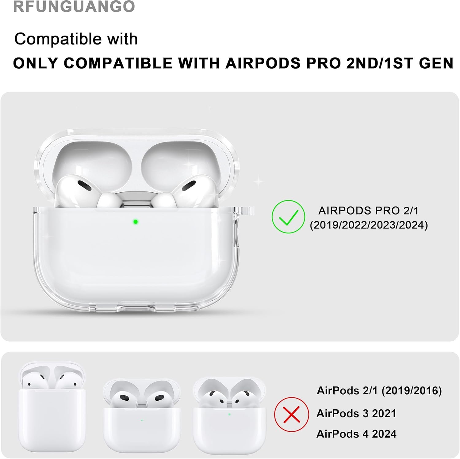 RFUNGUANGO AirPods Pro Case Clear, Soft TPU Transparent with Cleaning Kit & Keychain, Compatible with Magsafe, Compatible Apple AirPods Pro 2nd/1st Generation Protective Case, White - Image 2