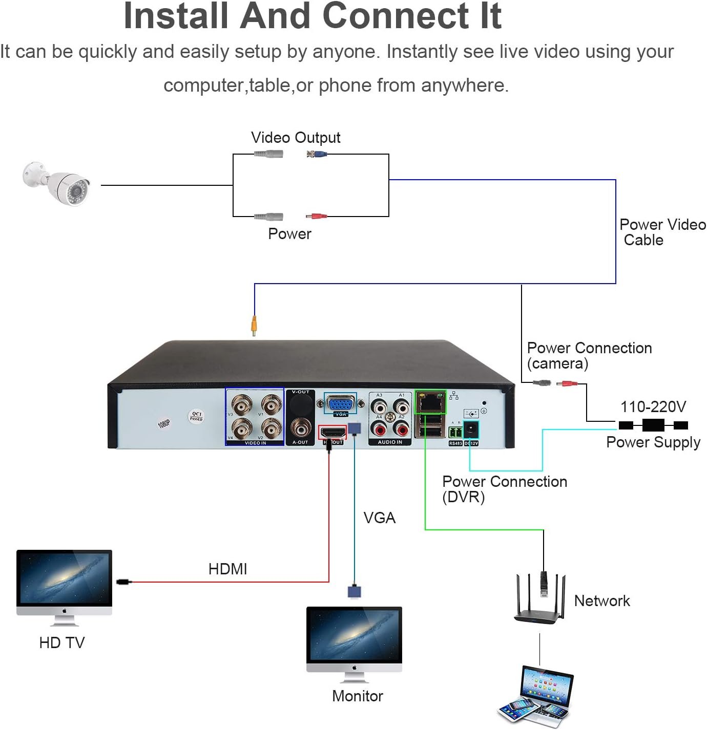 Eversecu 4Ch Home Security Camera System, 1080P DVR & 4pcs HD Weatherproof Cameras, Night Vision, Motion Alert, Remote Access, Power adapters & Premade Cables Included, No Hard Driver - Image 6