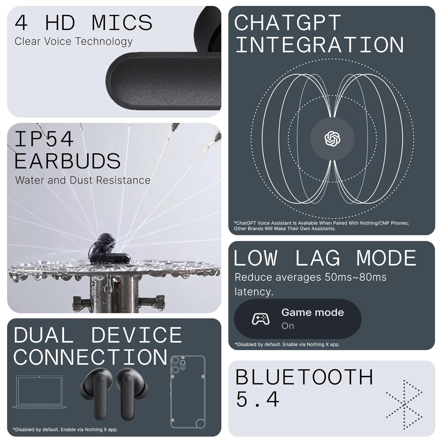 CMF Buds 2a Wireless Earbuds 2025 New Active Noise Cancelling 42dB Hybrid ANC Bluetooth Headphones, 12.4mm Dynamic Driver for Big Bass, 4 Mic Clear Calls, Sport Ear Buds for iPhone, Android, Dark Grey - Image 5
