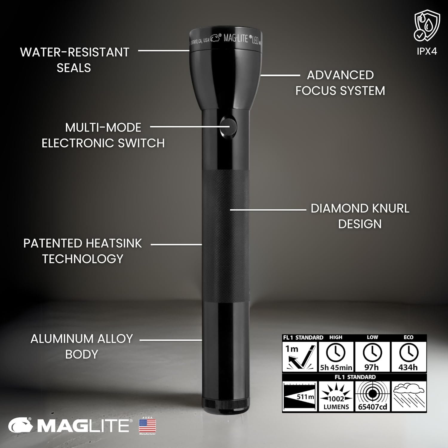 MagLite ML300L 4D LED Flashlight – 1002 Lumens, Long Runtime, Adjustable Beam, Water-Resistant, Aluminum Body – Black - Image 3