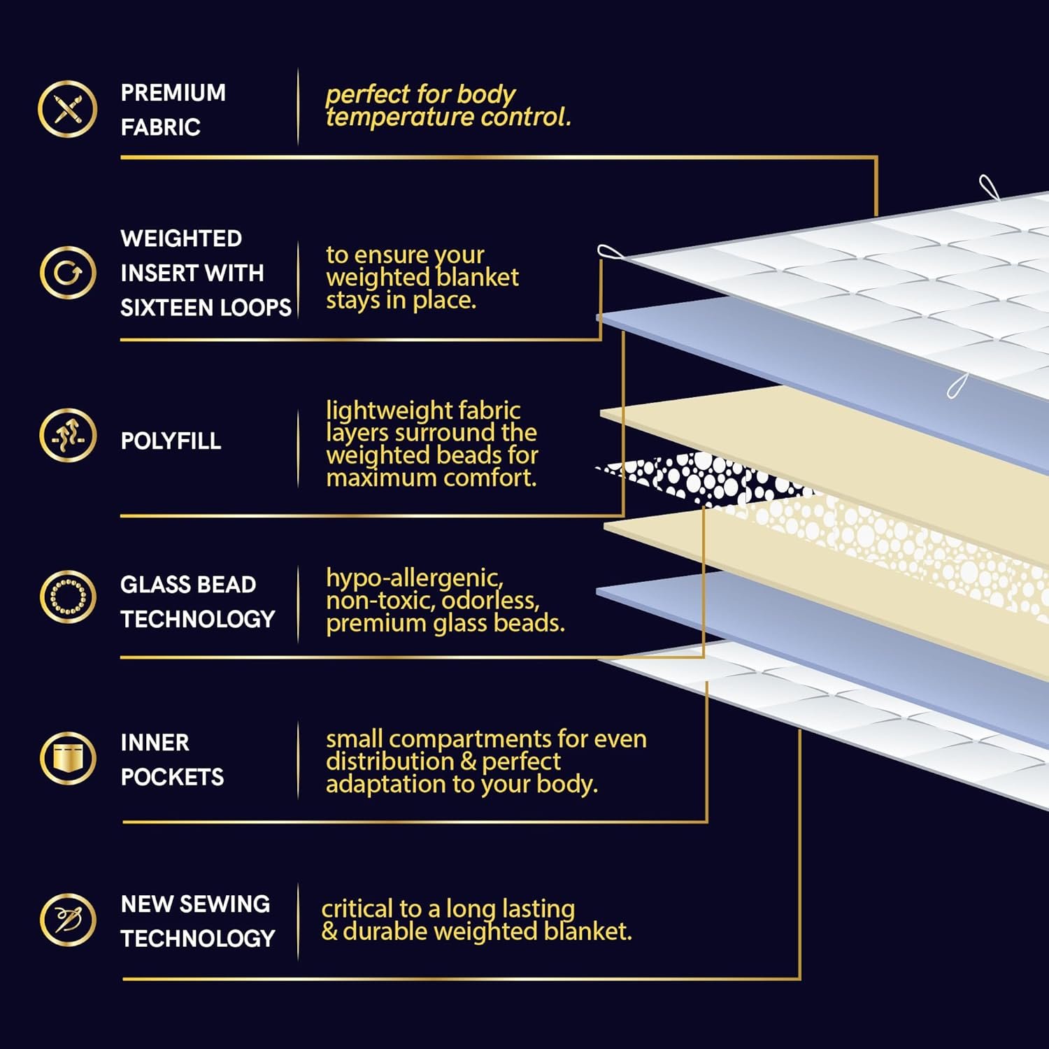 YnM 15lbs Weighted Blanket for Adults, Heavy Bed Throw Blanket with Cooling Glass Beads for All Season Use, Ideal for ~90lbs (48x72 Inches, Twin/Full, Dark Grey) - Image 8