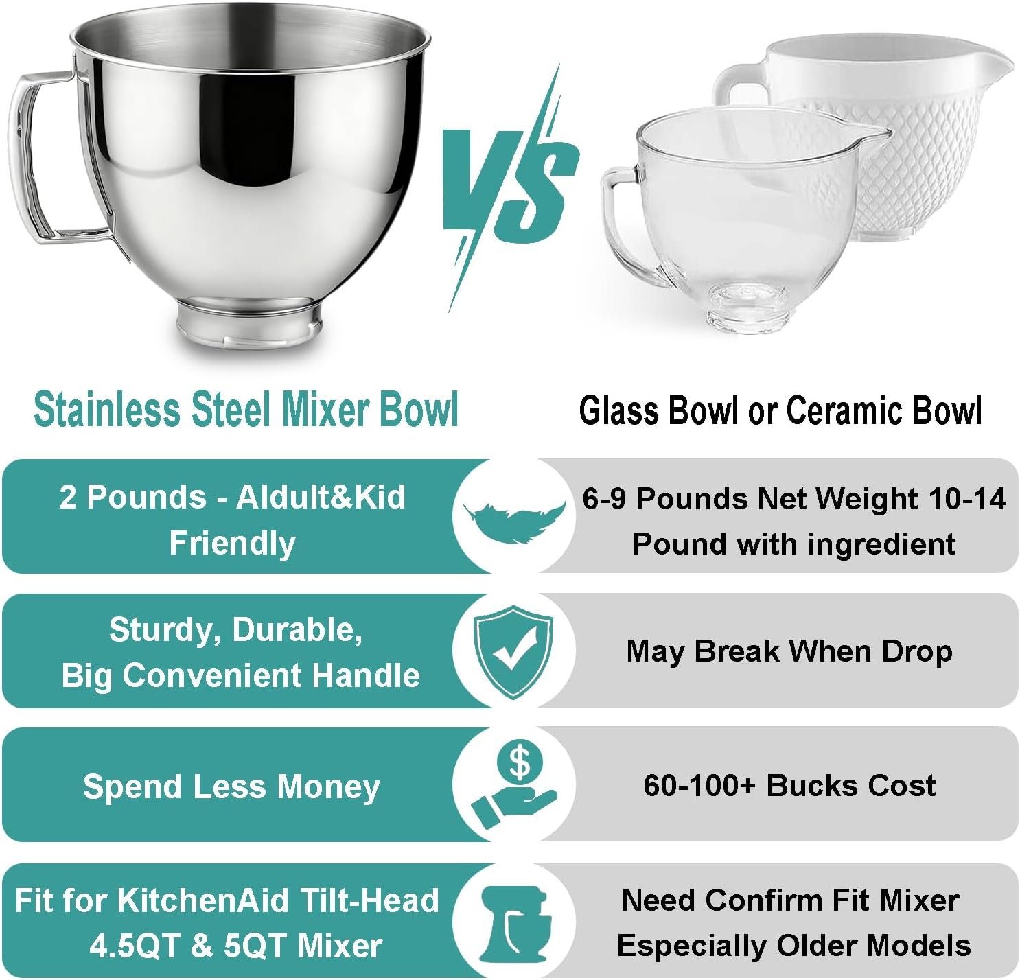 5 QT Stand Mixer Bowls Fit for Kitchenaid Artisan & Classic Series 4.5-5 Quart Tilt Head Stand Mixers Stainless Steel Mixing Bowls with Handle Stand Mixer Replacement/Accessories Bowls Polished - Image 6