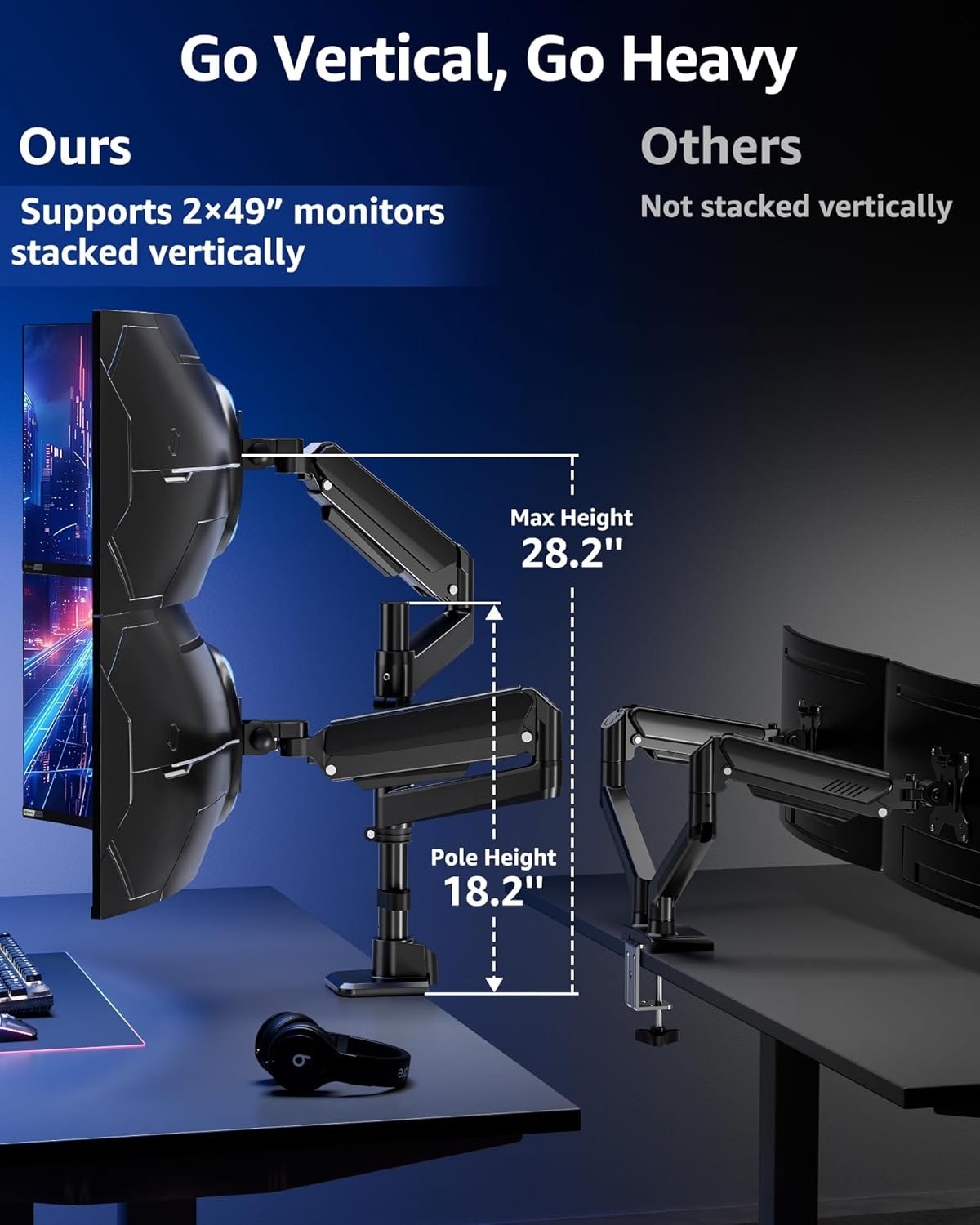 MOUNTUP Dual Monitor Stand Fits 49 45 42 40 39 34 32 Inch Screens, Heavy Duty Dual Monitor Arm Holds 4.4-44 lbs, Vertical Stacked Monitors Mount, Full Motion, Height Adjustable, VESA Mount - Image 3