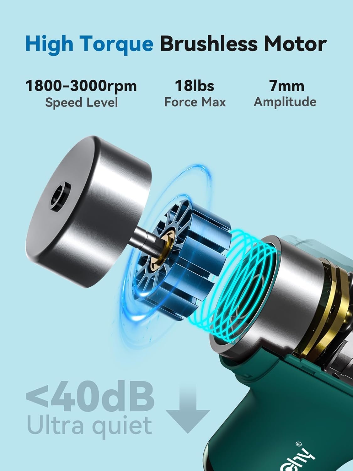 Super Mini Massage Gun, Percussion Deep Tissues Muscle Massager, Compact Sports Travel Massage Gun, Portable Handheld Massager for Office Gifts for Her, Home, Athletes - Image 2