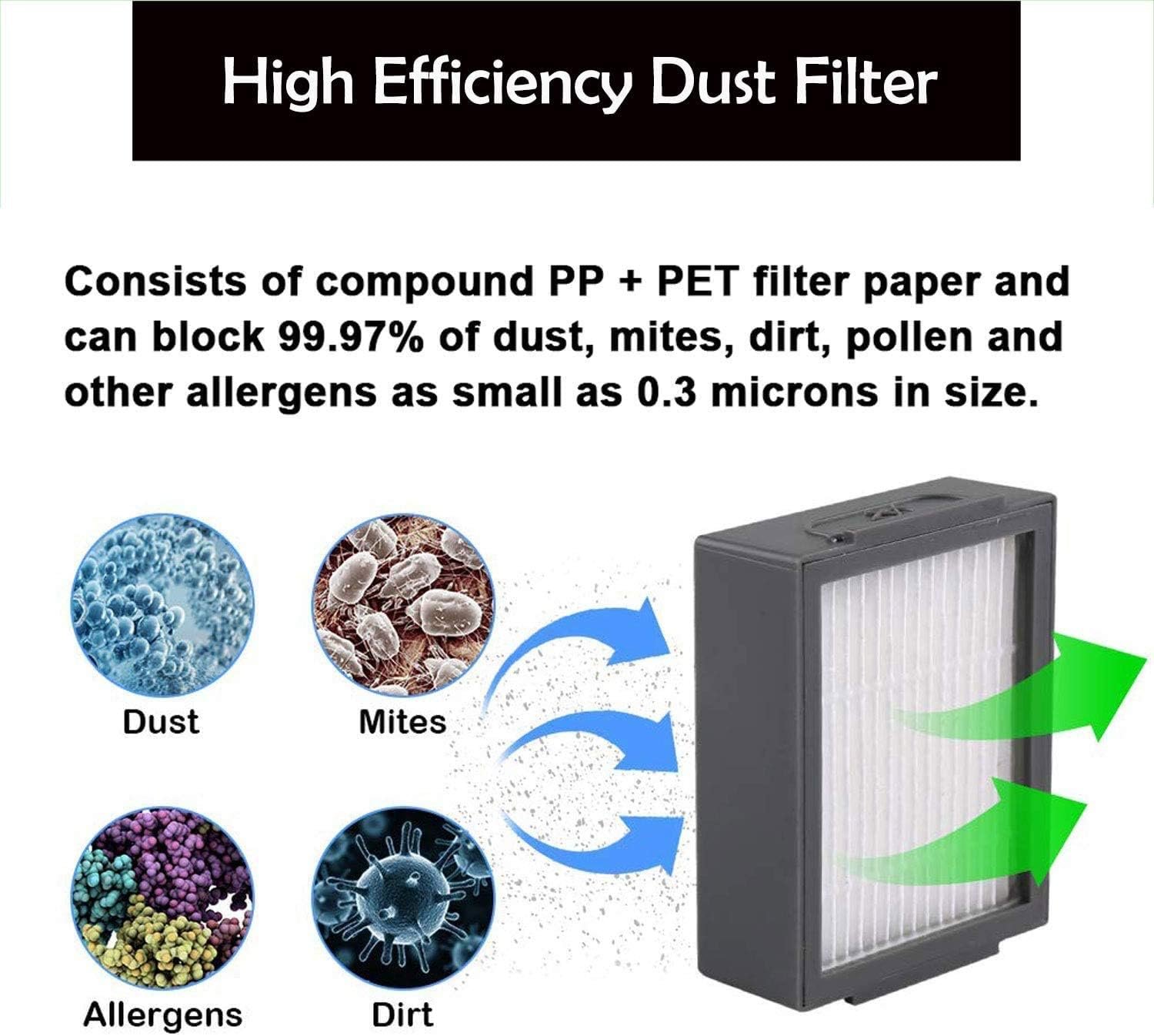 26 Pack Replacement Parts for iRobot Roomba j7(7150) j7+ (7550) i3(3150) i3+(3550) i4 i6 i6+(6550) i7(7150) i7+(7550) i8 i8+ Robot,2 sets Roller Brushes,8 Filters,8 Side Brushes,8 Dust bags - Image 4