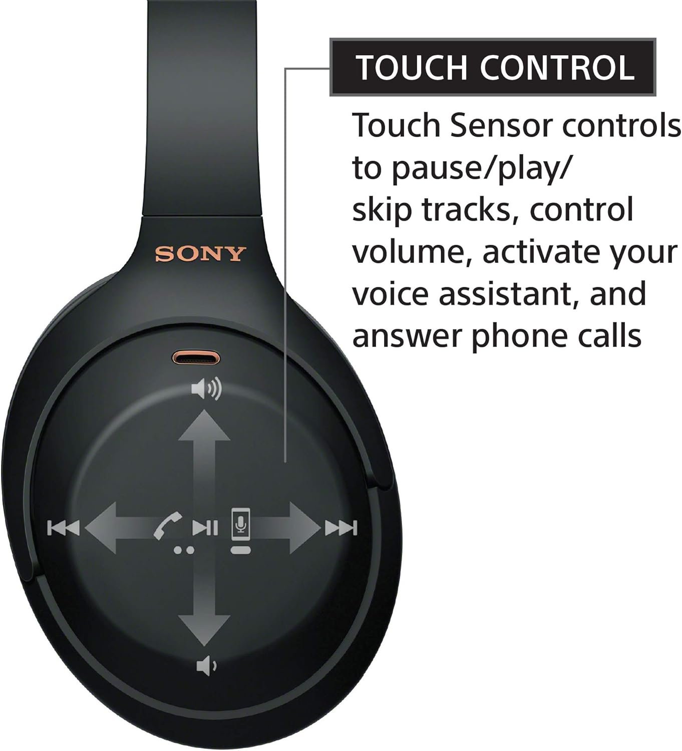 Sony WH-1000XM4 Wireless Premium Noise Canceling Overhead Headphones with Mic for Phone-Call and Alexa Voice Control, Black WH1000XM4 - Image 5