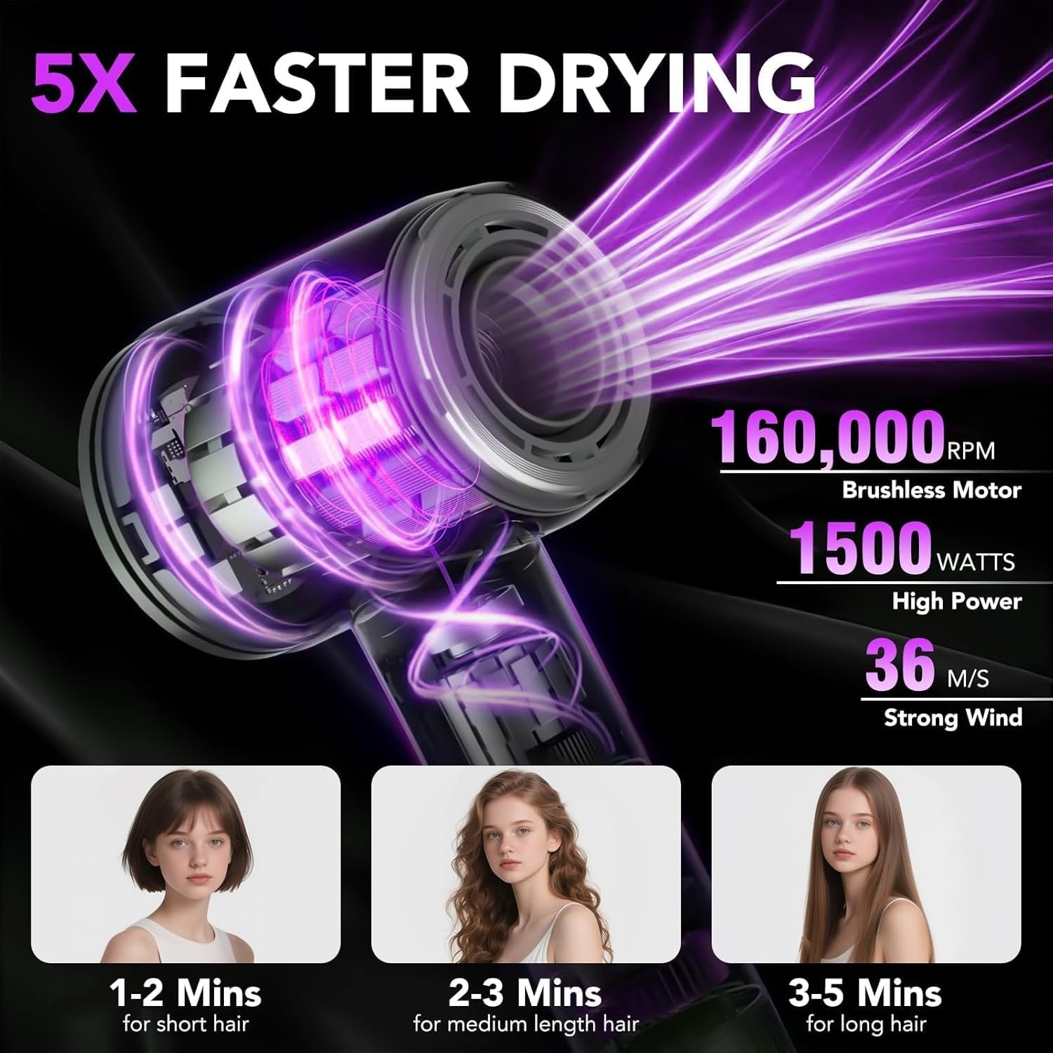 Hair Dryer, 160000 RPM Professional High Speed Ionic Blow Dryer 500 Million Negative Ions & Heat-Control & Low Noise Hairdryer for Faster Drying All Hair Types, No Heat Damage, Travel with Diffuser - Image 2