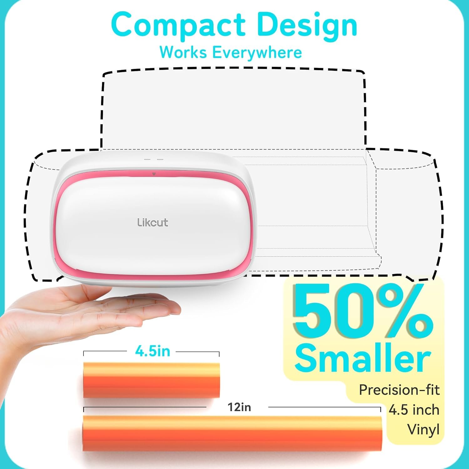 Likcut Vinyl Cutter Machine, Upgrade Cutting Machine Glee S501 for DIY Joy, Portable Smart Cutting Tool for Crafter, Sticker Decal Maker Printing for Resin Charms, Art Resin & Jewelry-Making Projects - Image 7