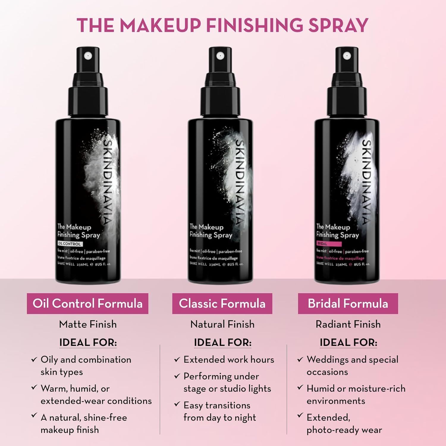 Skindinavia The Makeup Finishing Spray, Bridal Makeup Setting Spray, All-Day Wear, Long-Lasting Up to 16+ Hours, Heat-Resistant & Waterproof, Wedding Day, Bridal Shower Gift, 2.0 Oz - Image 3