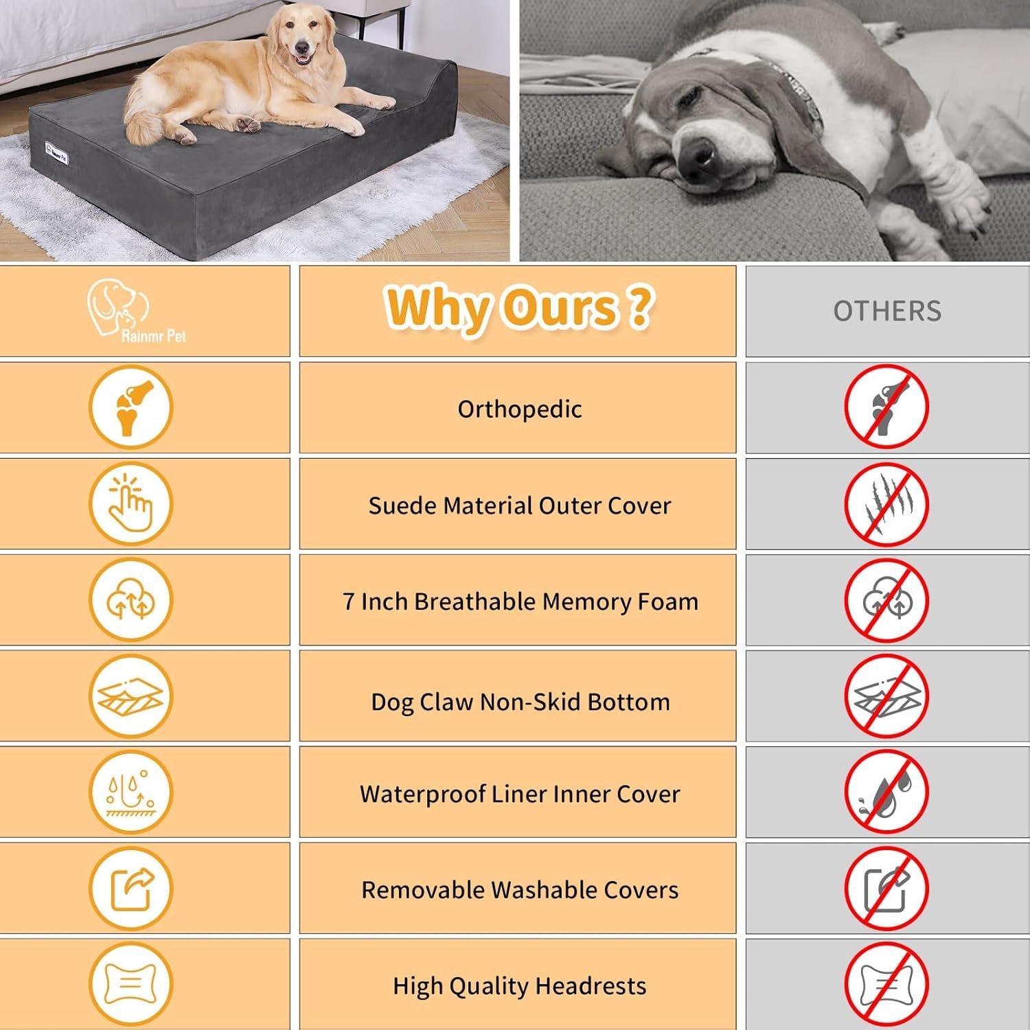 Orthopedic Dog Beds for Large Dogs, 7" Memory Foam Dog Beds with Waterproof Liner, Chew Proof Microsuede Cover, Removable and Washable, Nonskid Bottom, 48"x30"x7" L Grey - Image 8