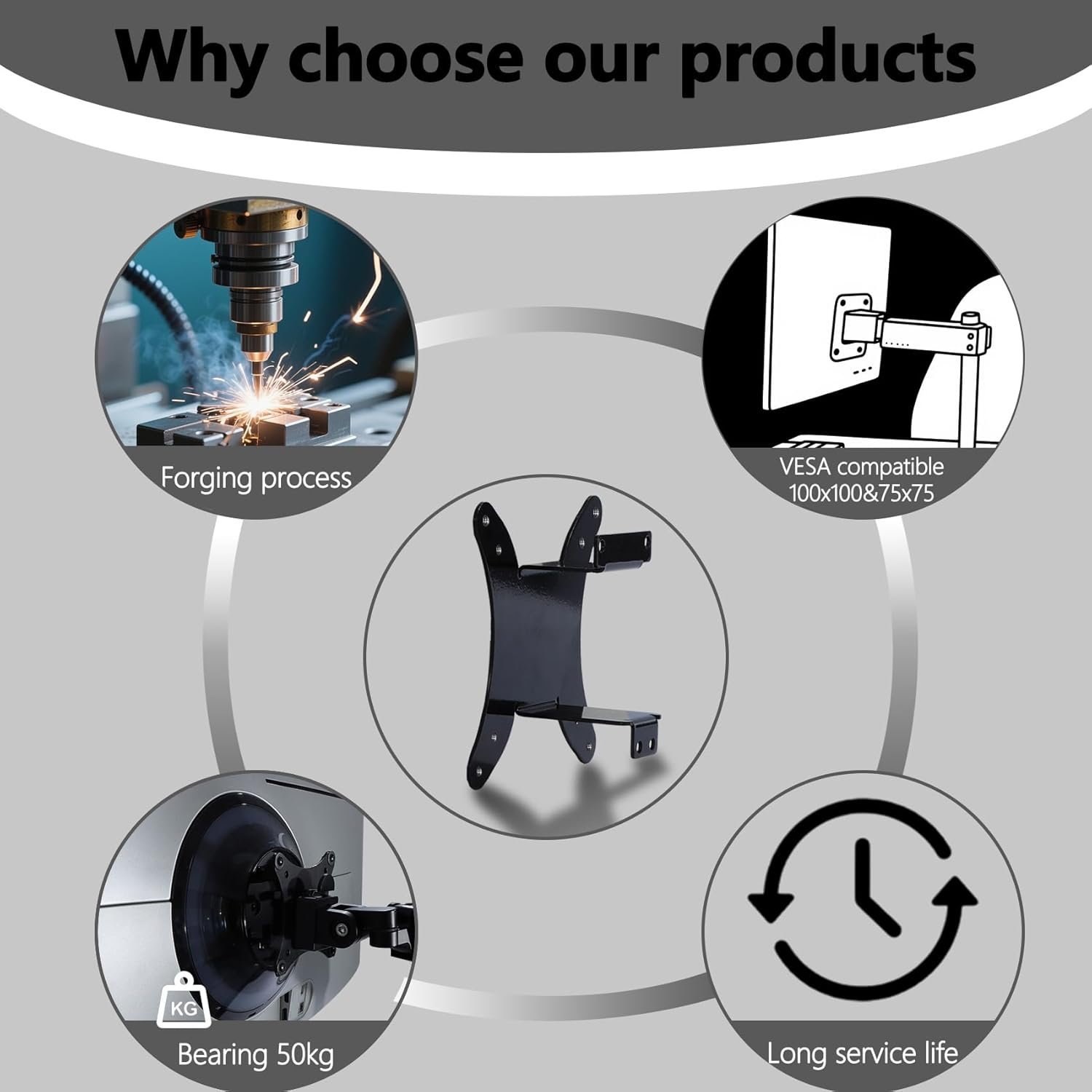 Odyssey OLED G9 VESA Mount Adapter Compatible with Samsung OLED G9 49-inch Monitors(Fits G91SD G93SC G93SD G95SC and G95SD )– 75x75 to 100x100 Wall Mount Bracket - Image 7