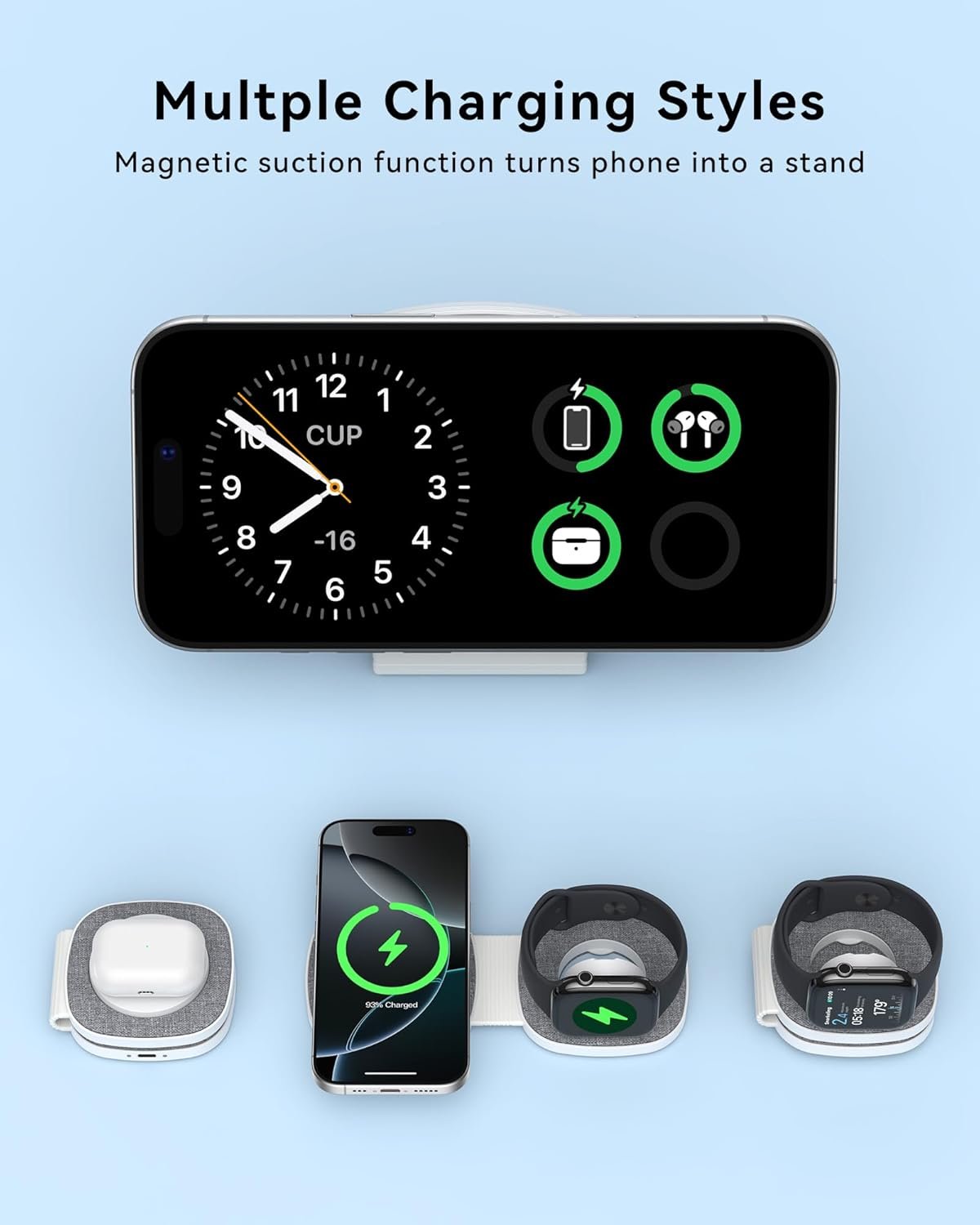 Flodable 2 in 1 Mag-Safe Wireless Charger for iPhone 16 15 14 13 12 Series,Apple Watch Series/Ultra/SE,Airpods/Pro,Portable Magsafe Charger 3 in 1 Wireless Charging Station (Grey with 20W PD Charger) - Image 3