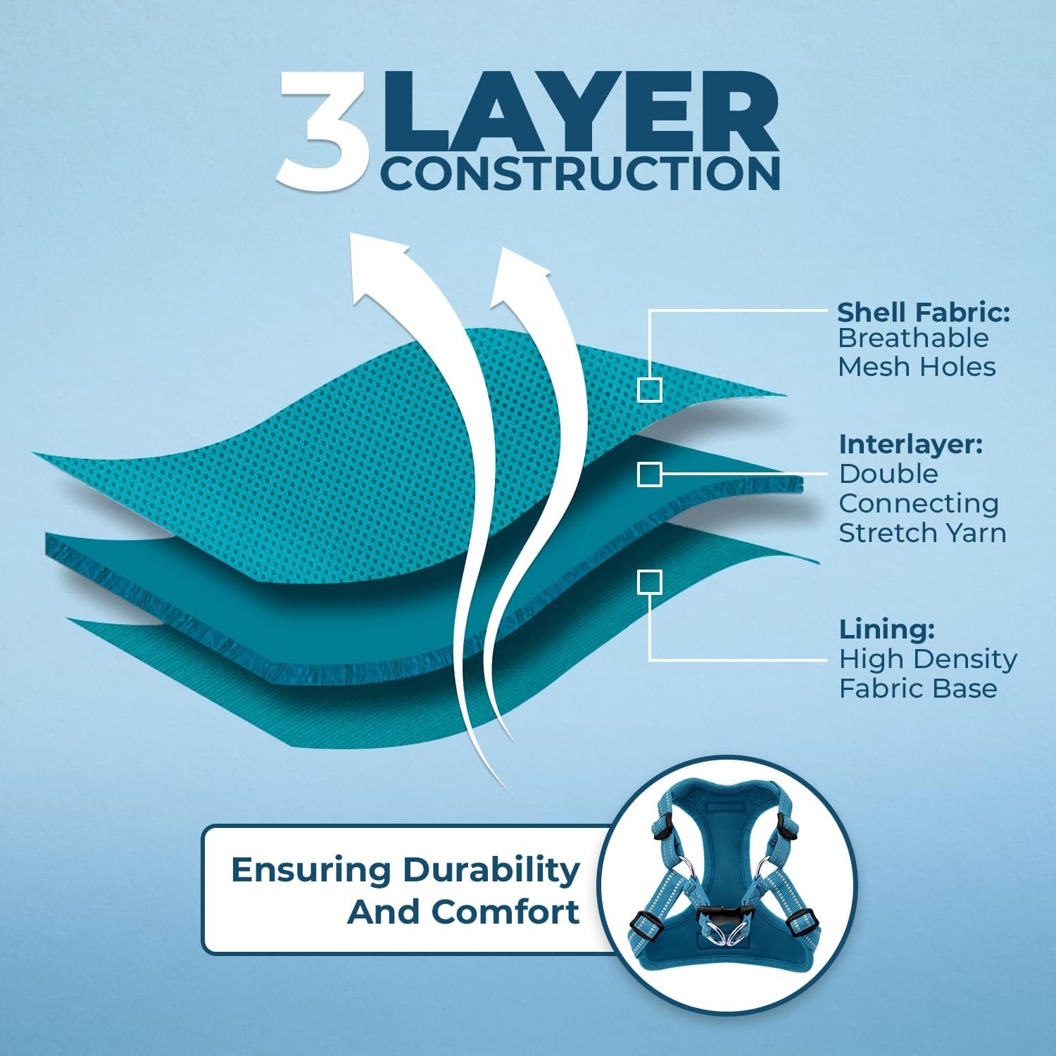 Best Pet Supplies Voyager Mesh Dog Breathable Harness Reflective Stitching, All Weather Adjustable for Walking Training, or Running - Heavy Duty & Durable, Harness (Turquoise), M - Image 4