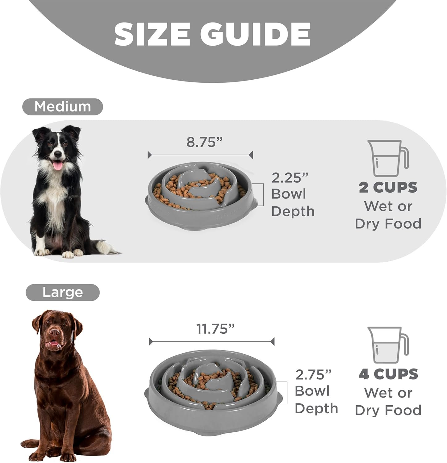 Outward Hound Medium Slow Feeder Bowl, Puzzle Maze for Fast Eaters, Small to Medium Dogs, Helps Prevent Bloat & Aid Digestion, Holds 2 Cups Wet or Dry Food, Non-Slip, Made Without BPA, Gray - Image 5