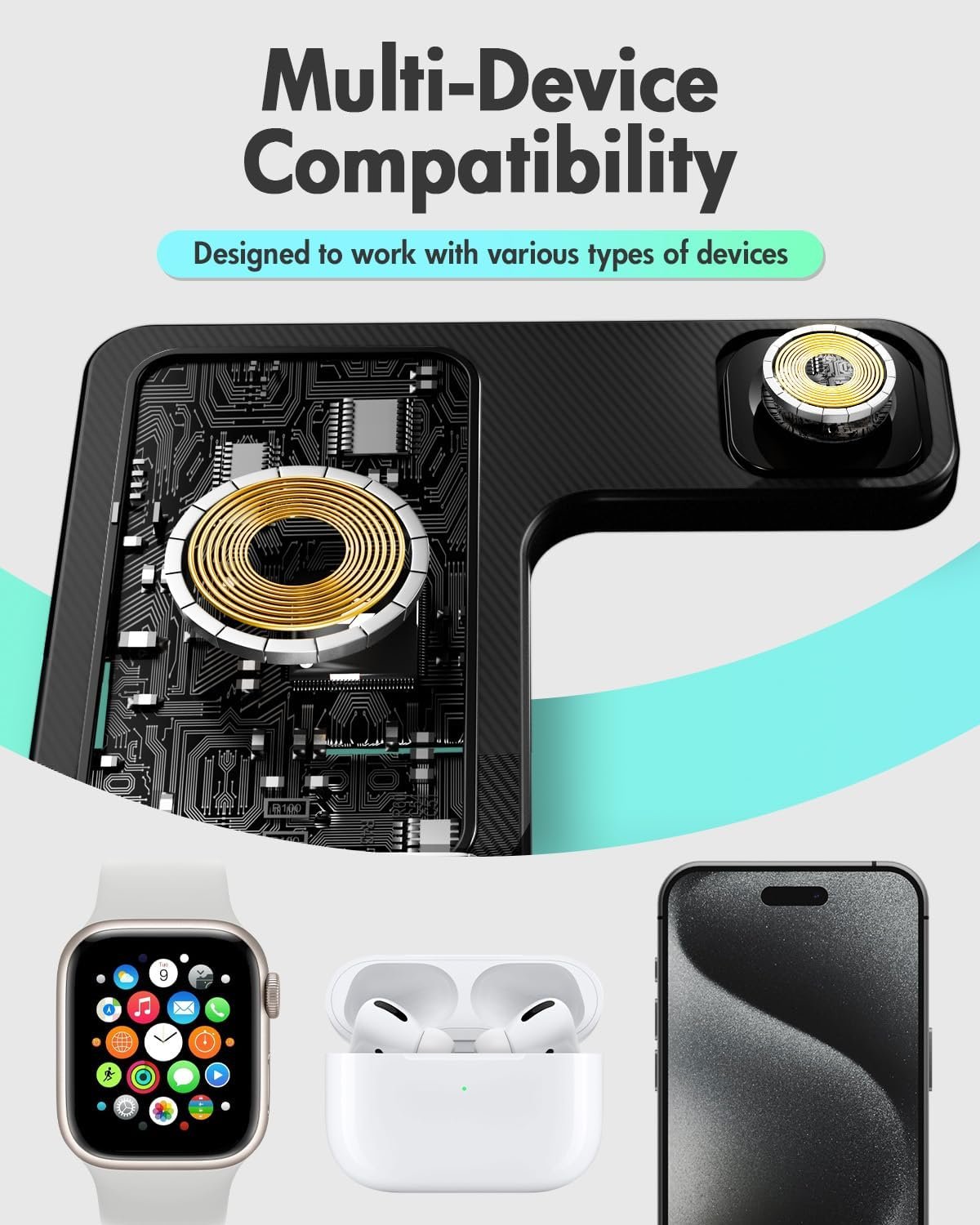 Wireless Charger iPhone Charging Station: 3 in 1 Charger Stand Multiple Devices for Apple - iPhone 17 16e 16 15 14 Pro Max 13 12 11 - Watch 10 9 8 7 6 5 4 3 2 SE and Ultra Series - Airpods 4 3 Pro - Image 7
