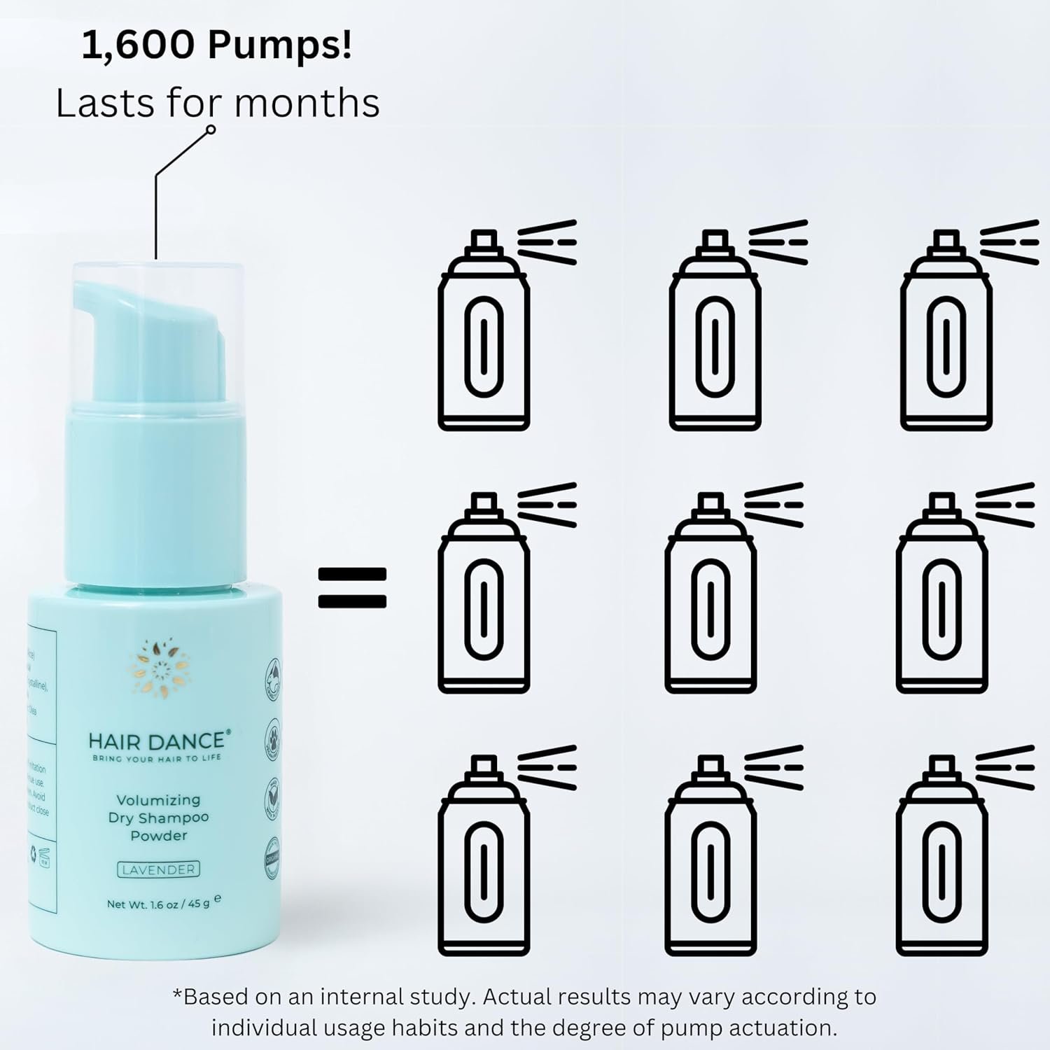 Dry Shampoo Powder | Non-Aerosol | Natural & Organic | Jumbo Size | Made in USA, No Benzene, Vegan, Cruelty Free, For All Hair Colors, Talc Free | Lavender Oil Scent | 1.6 Ounce-Sustainable Packaging - Image 4