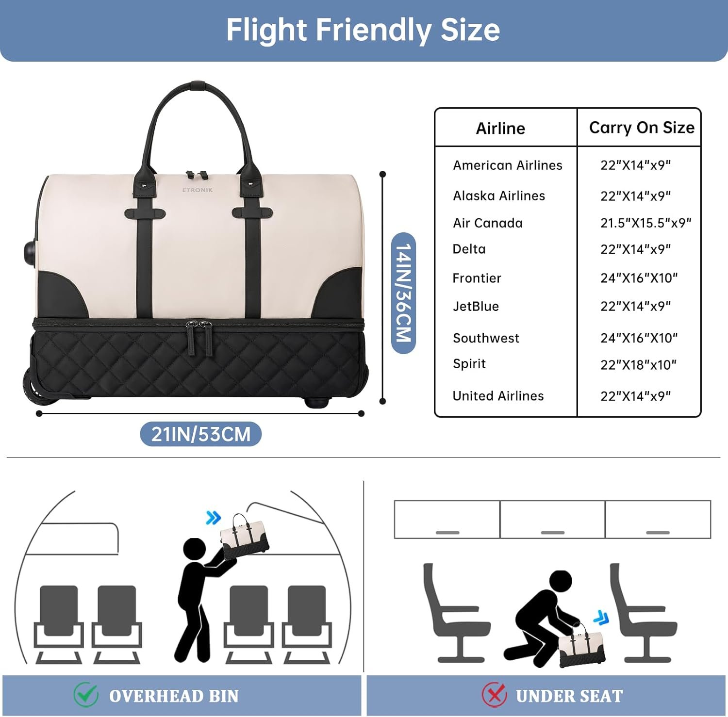 ETRONIK Rolling Duffle Bag with Wheels, 21 Inch Flight Approved Duffle Bags for Travel with Toiletry Bag, Carry on Luggage Travel Bags for Women with Shoe Compartment, Beige - Image 3