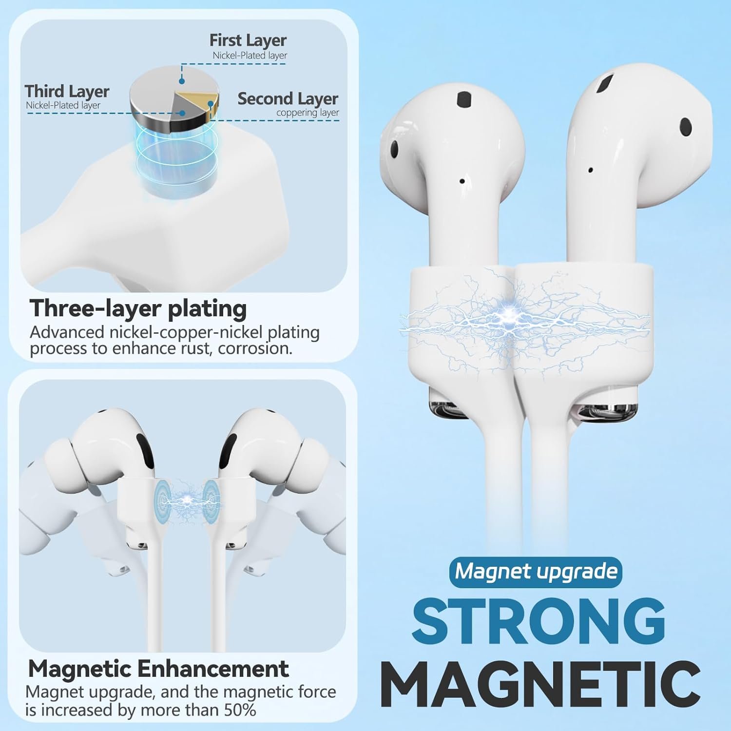 5 Pack Ultra Strong Magnetic AirPods Pro Straps, Anti-Lost Neck Cord for AirPods Pro 3 2025,AirPods 4th, AirPods Pro 2nd/1st, AirPod 3rd, AirPod 2nd/1st - 5 Pcs Silicone Sports Lanyard and 2 Ear Hook - Image 6
