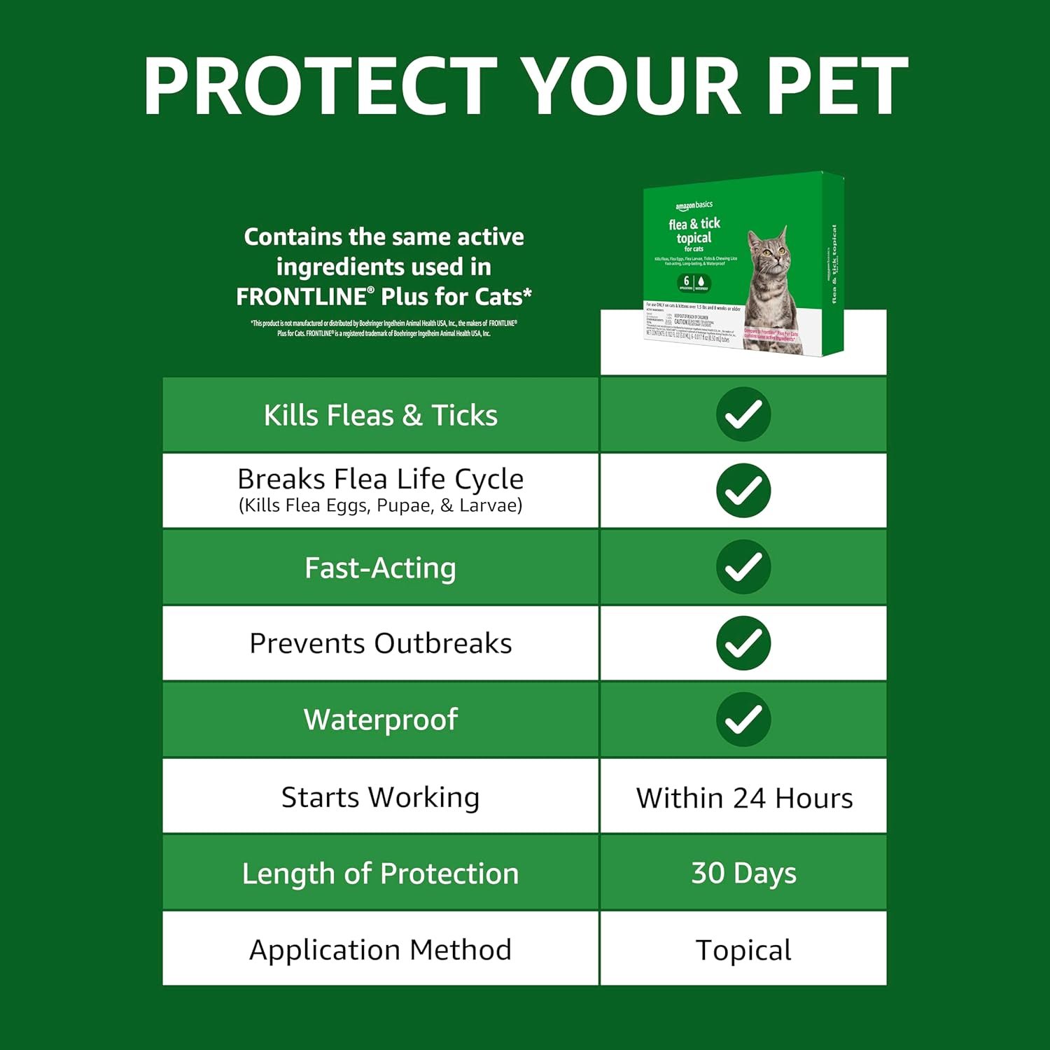 Amazon Basics Flea and Tick Topical Treatment for Cats (Over 1.5 Pounds), 3 Count (Previously Solimo) - Image 7
