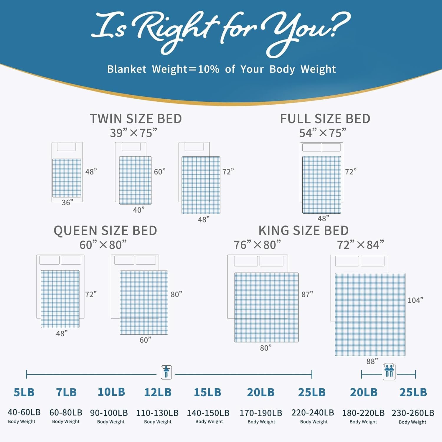 CuteKing Weighted Blanket for Adults (15lbs, 48"x72", Full, Grey) Heavy Blanket for 140-150lbs, Weighted Blanket for Cooling & Heating with Premium Glass Beads, Soft Thick Blanket for Adult All-S - Image 4