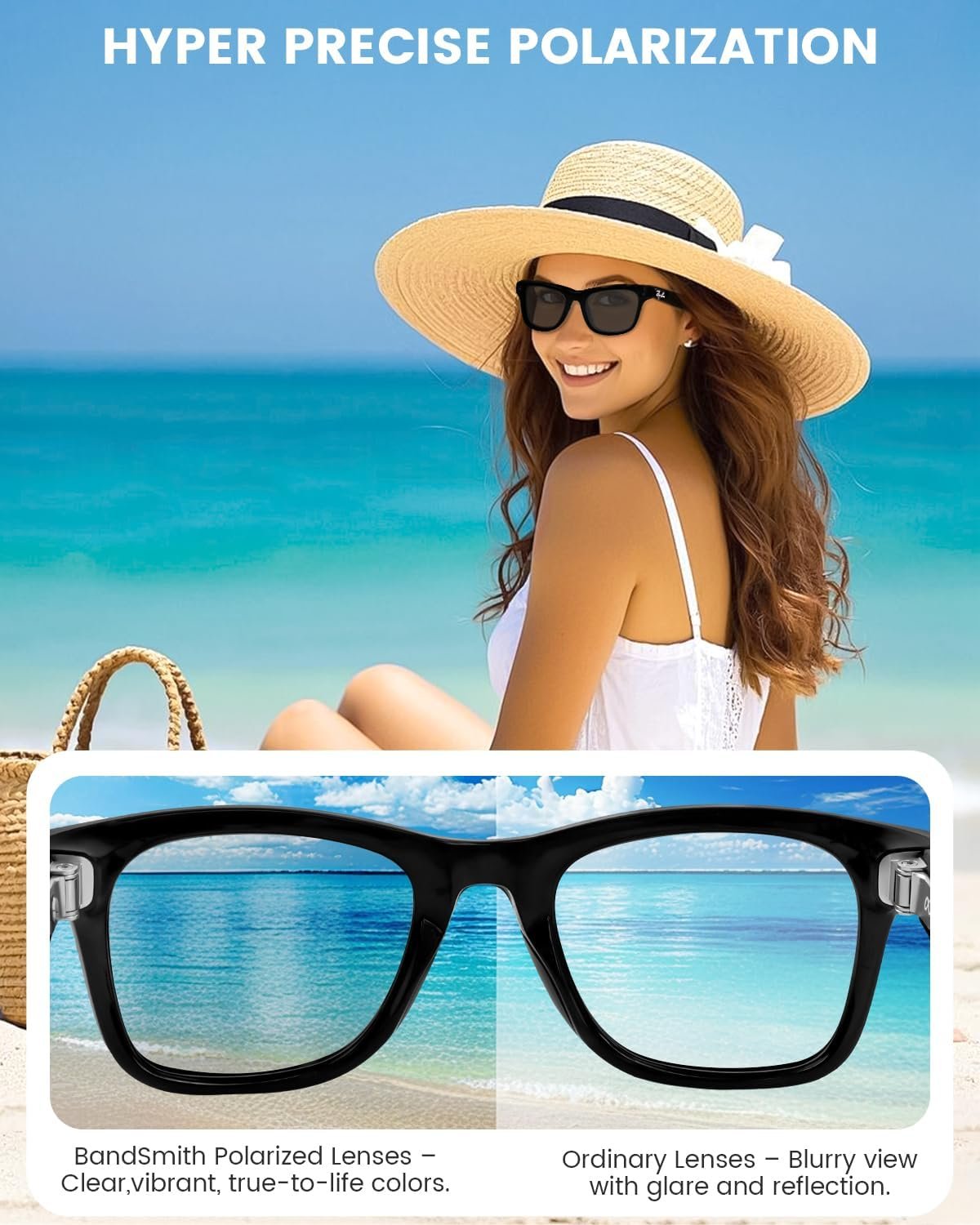 Replacement Polarized Lenses for Ray-Ban Meta Wayfarer RW4008 & Gen 2 RW4012 Large (53-22), Smart Glasses Lenses Men Women - Image 3