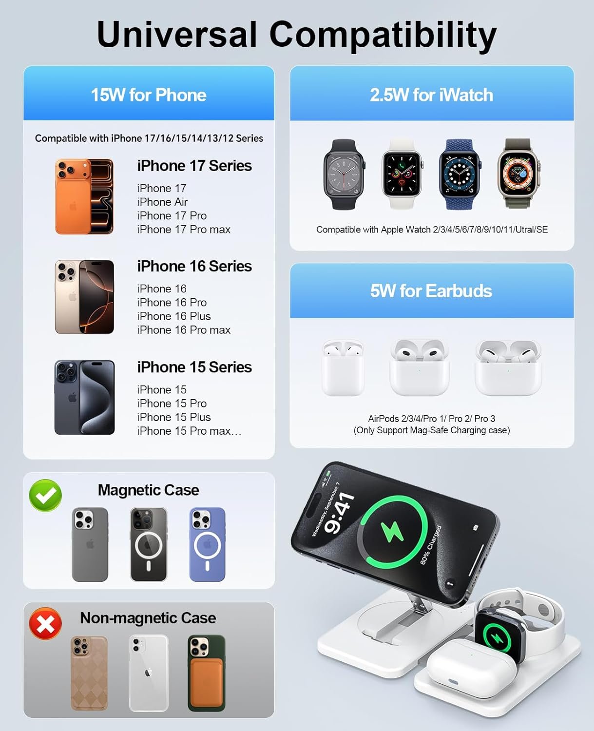 3 in 1 Magnetic Wireless Charger for Apple Multiple Devices, Foldable Fast Charging Station - Magsafe Charger Stand, Travel Charger Pad for iPhone 17 16 15 14 13 12 Series/Apple Watch/AirPods Pro - Image 6
