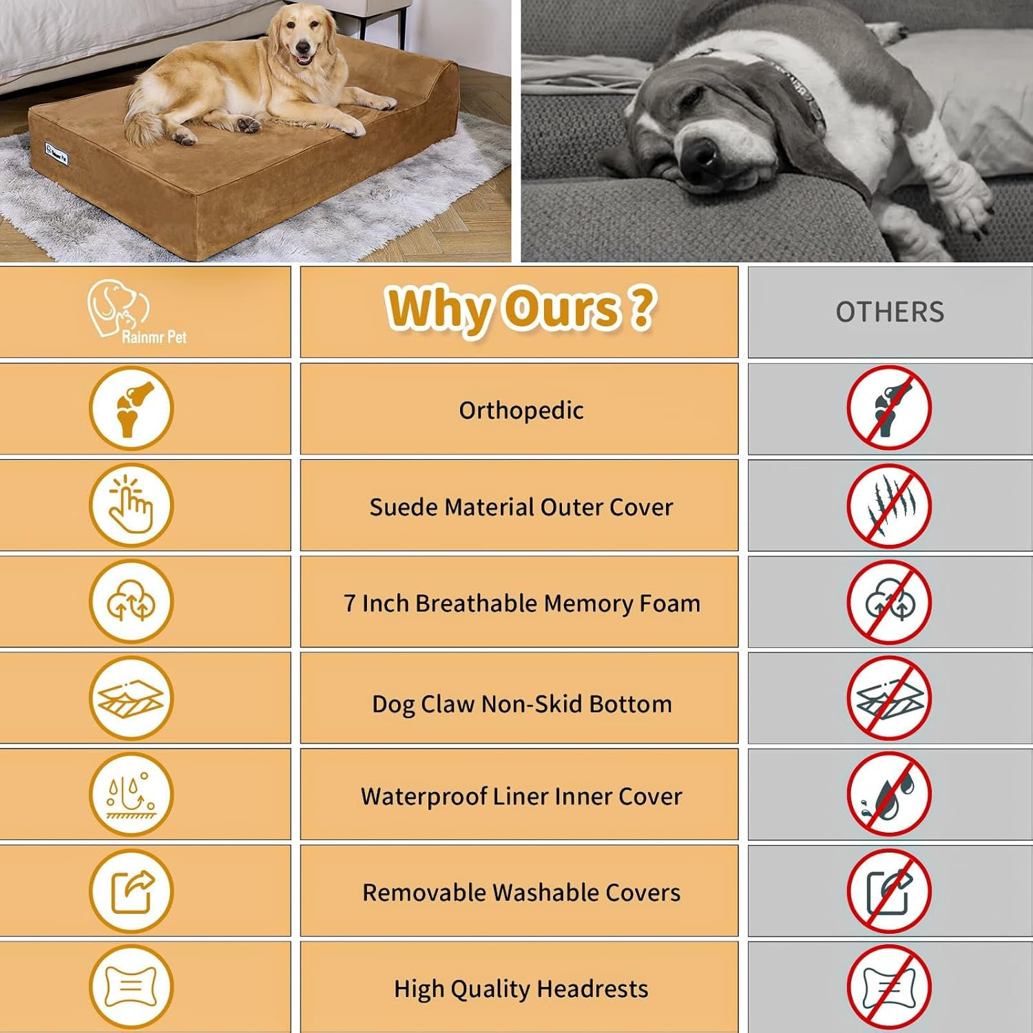Orthopedic Dog Beds for Large Dogs, 7" Memory Foam Dog Beds with Waterproof Liner, Chew Proof Microsuede Cover, Removable and Washable, Nonskid Bottom, 48"x30"x7" L Khaki - Image 8
