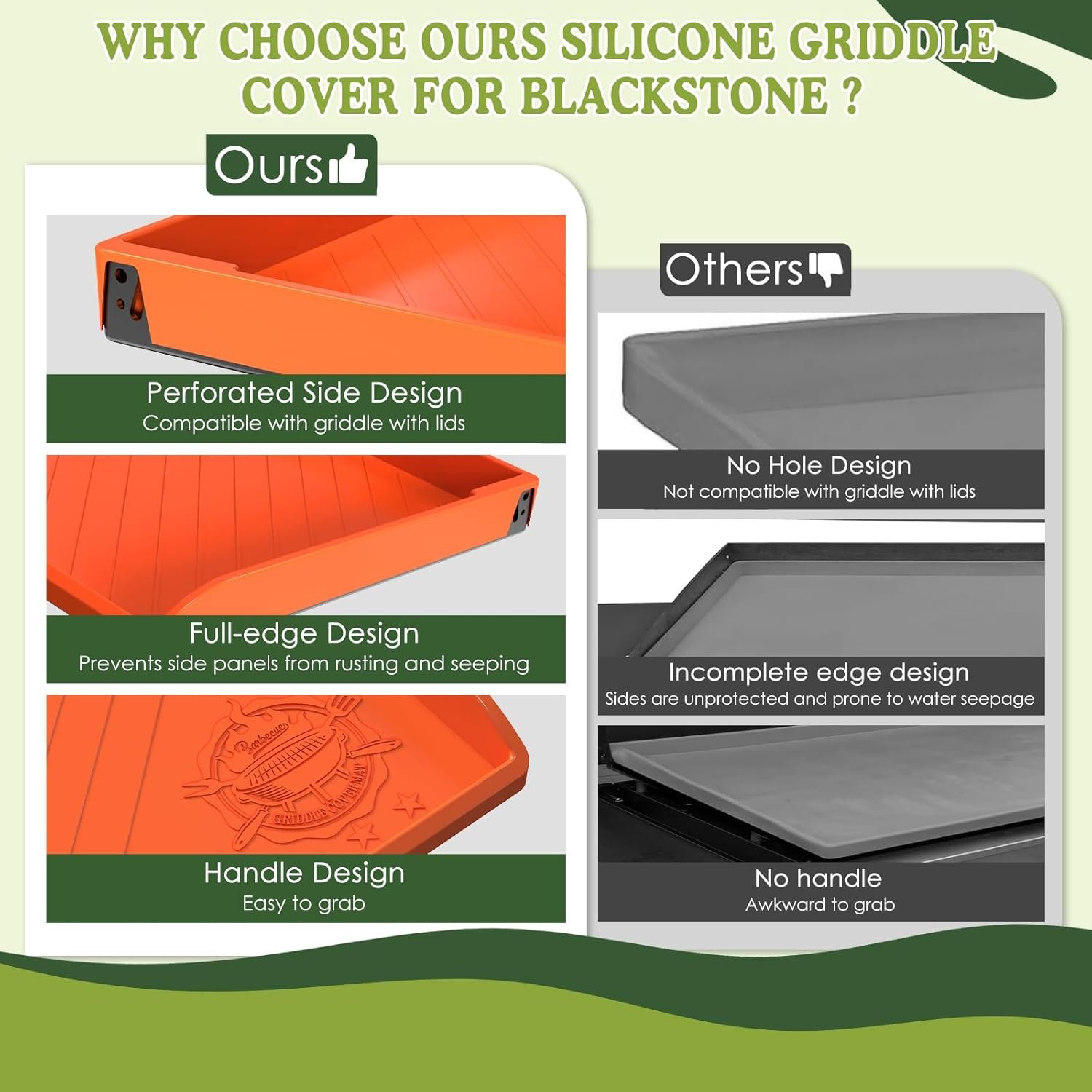 Silicone Griddle Cover for Omnivore Blackstone 36" Griddle, Heavy Duty Food Grade Silicone Grill Protective Mat for Blackstone Accessories,Full-Edge Coverage Design Protect from Dirt,Rust(Orange) - Image 7