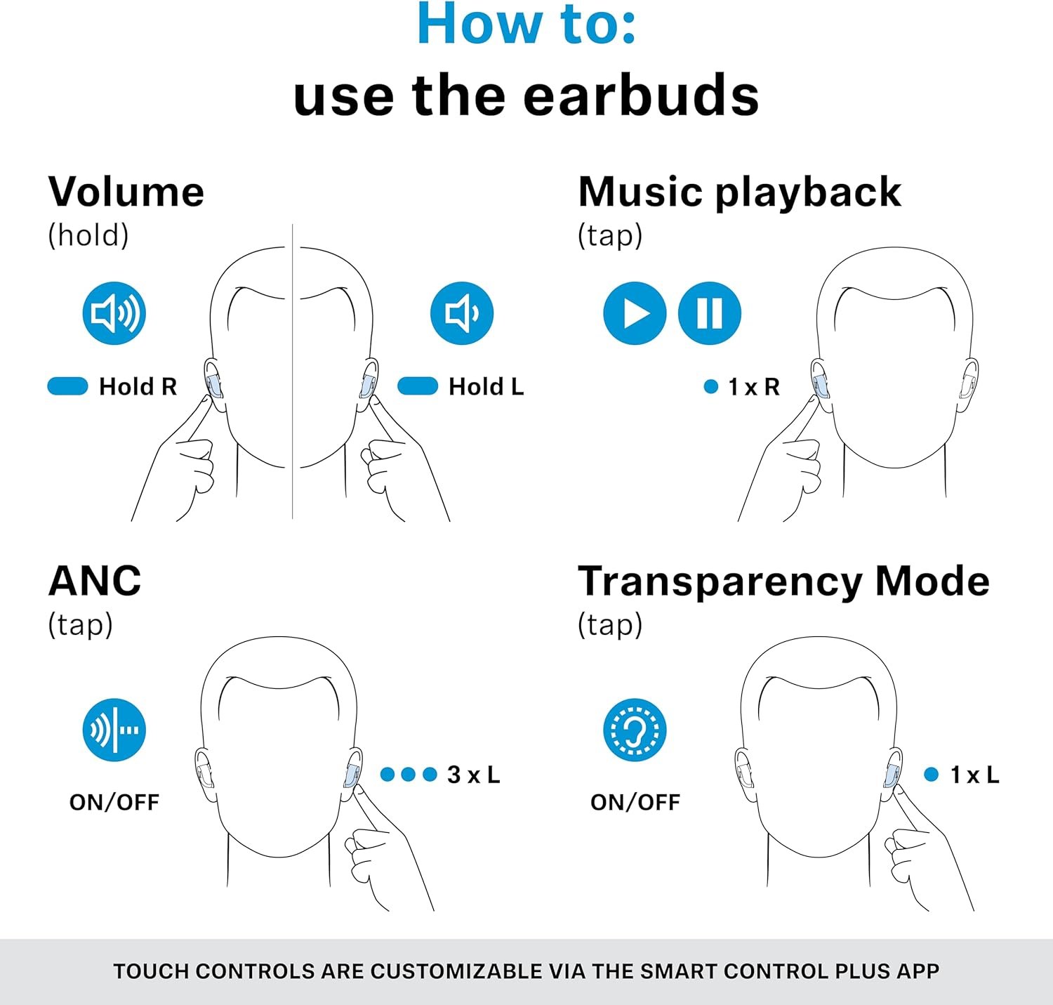 Sennheiser MOMENTUM True Wireless 4 Black Copper - Image 13