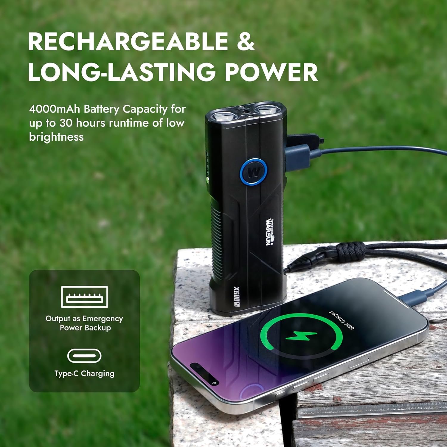 WARSUN X608S Rechargeable Flashlight 2600 Lumens, Super Bright LED Work Light with Magnetic Base, Pocket Clip, and Lanyard, Long-Lasting High Lumen Flashlight for Camping, Emergency, Home Use - Image 6