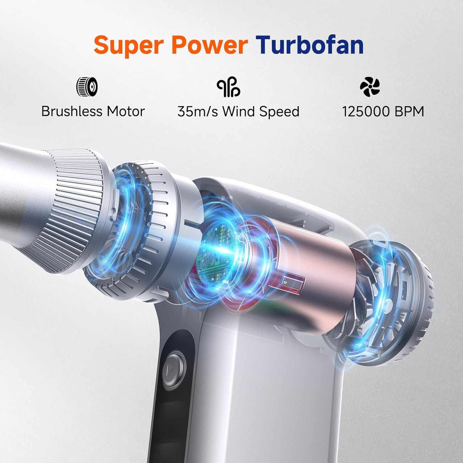 Compressed Air Duster-125,000 RPM Cordless Electric Air Duster, Rechargeable Super Power Air Blower with 3-Gear Turbo Fan, Air Blower for PC, Keyboard, Outdoor, Car & Home - Image 2
